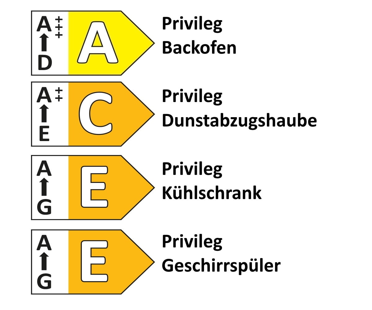 Einbauküche Lenzen, magnolie, inkl. Privileg Elektrogeräte