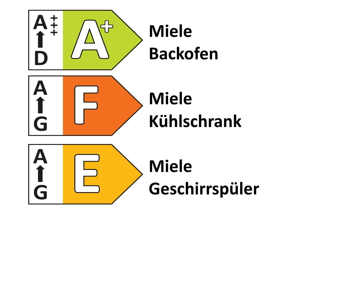 Einbauküche Esilia, grafitschwarz, inkl. Miele Elektrogeräte