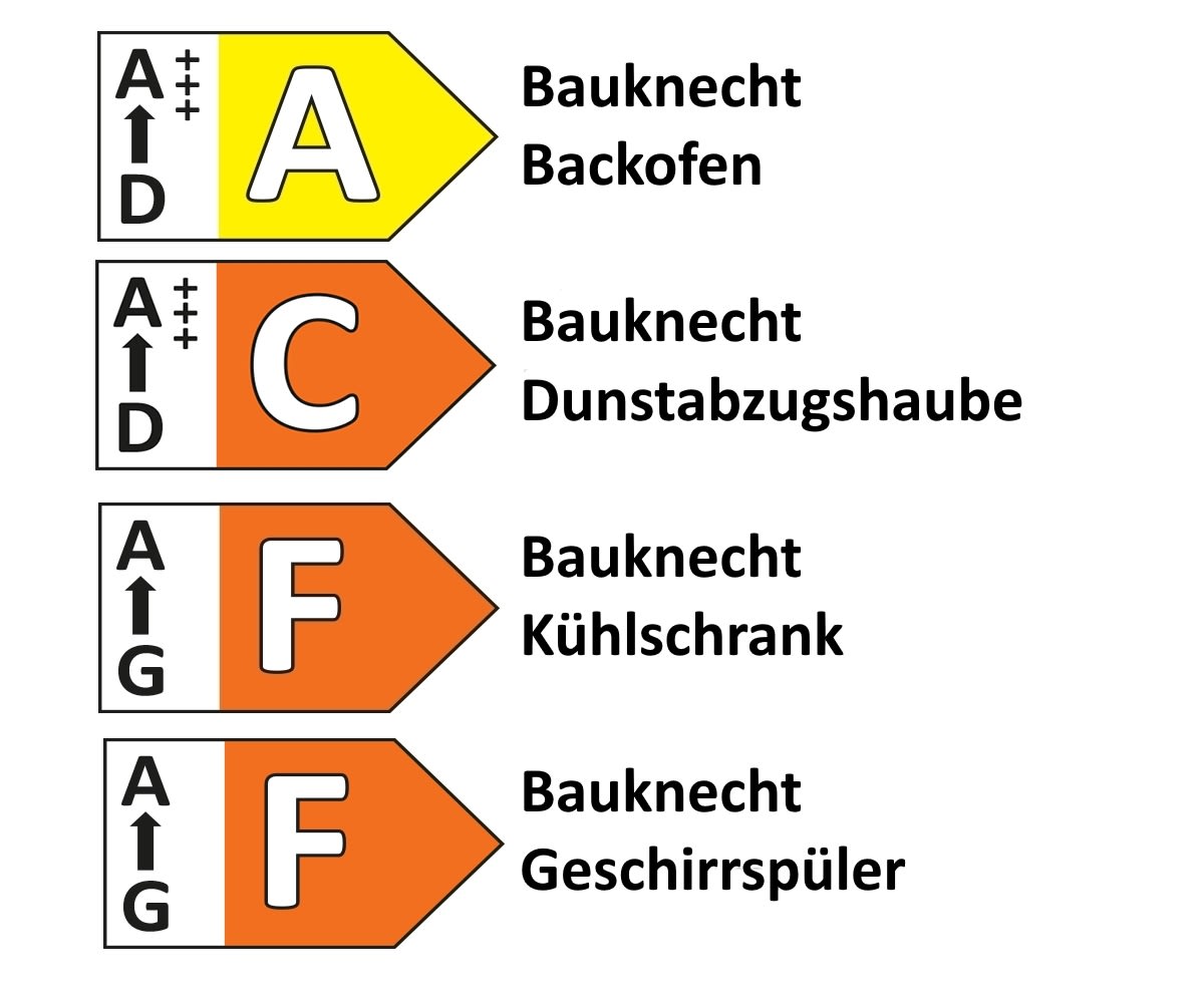 Einbauküche Camo, schilf farbend, inkl. Bauknecht Elektrogeräte