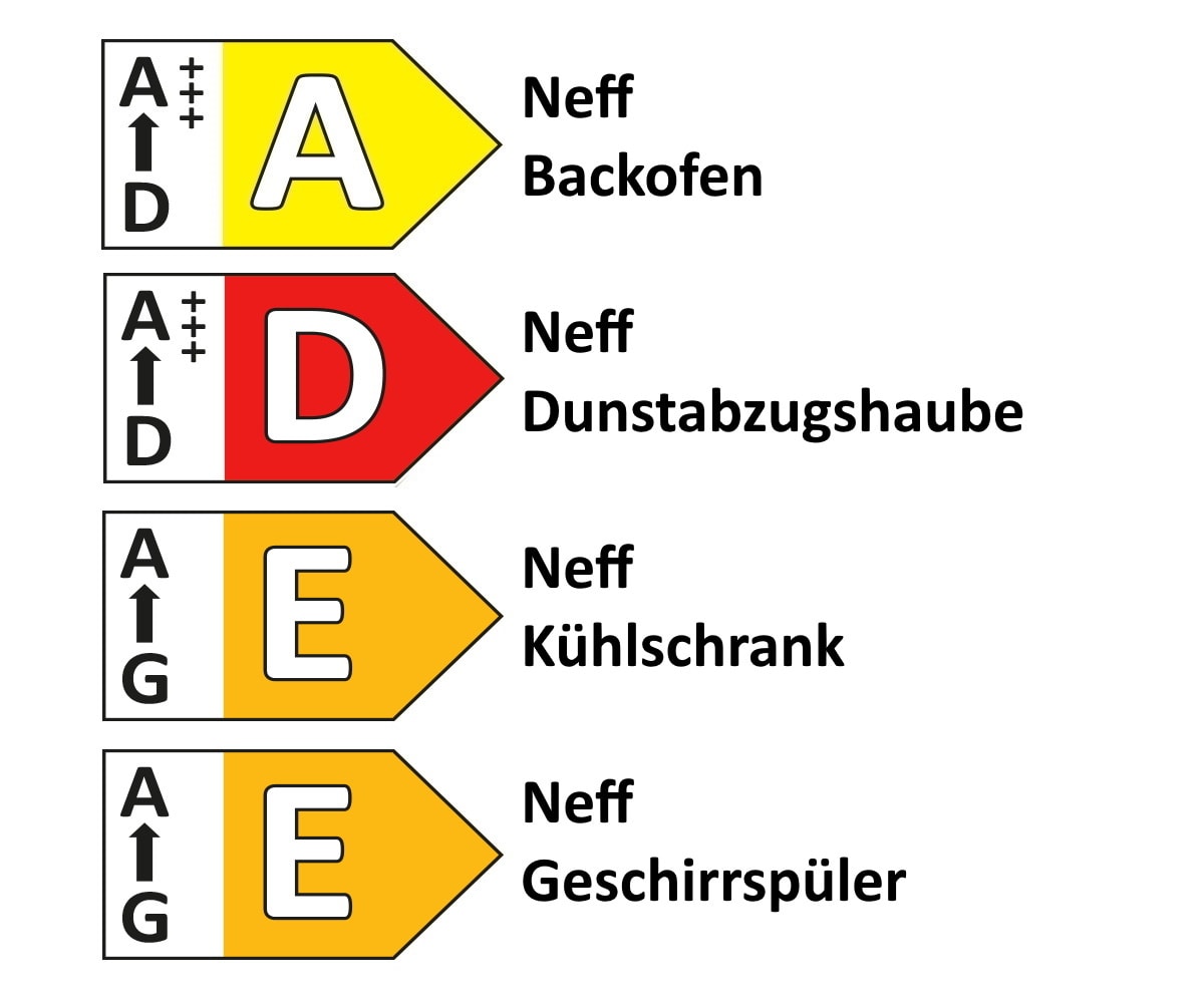 Einbauküche Camo, schilf farbend, inkl. Neff Elektrogeräte