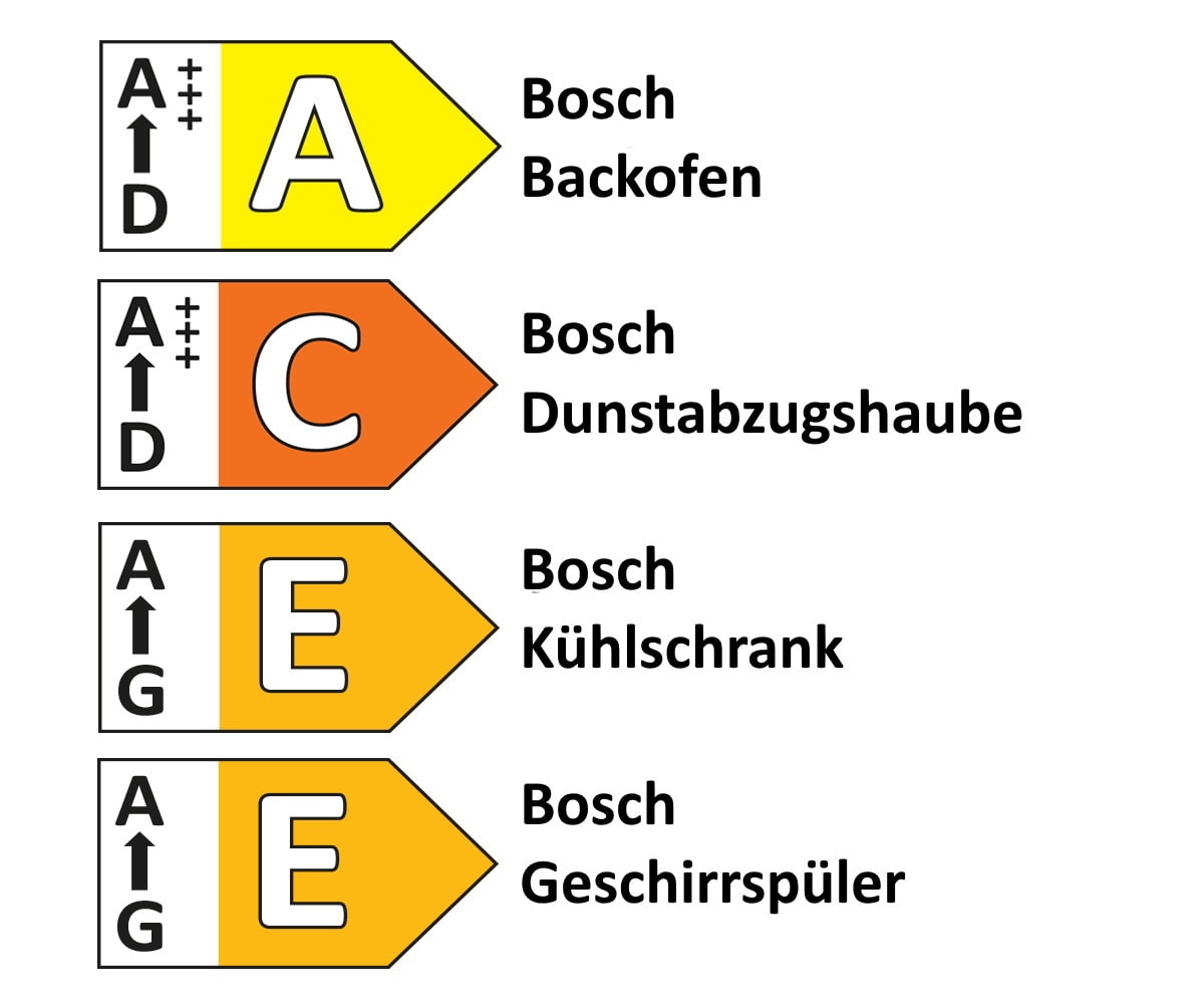 Einbauküche Nordina, schiefergrau, inkl. Bosch Elektrogeräte