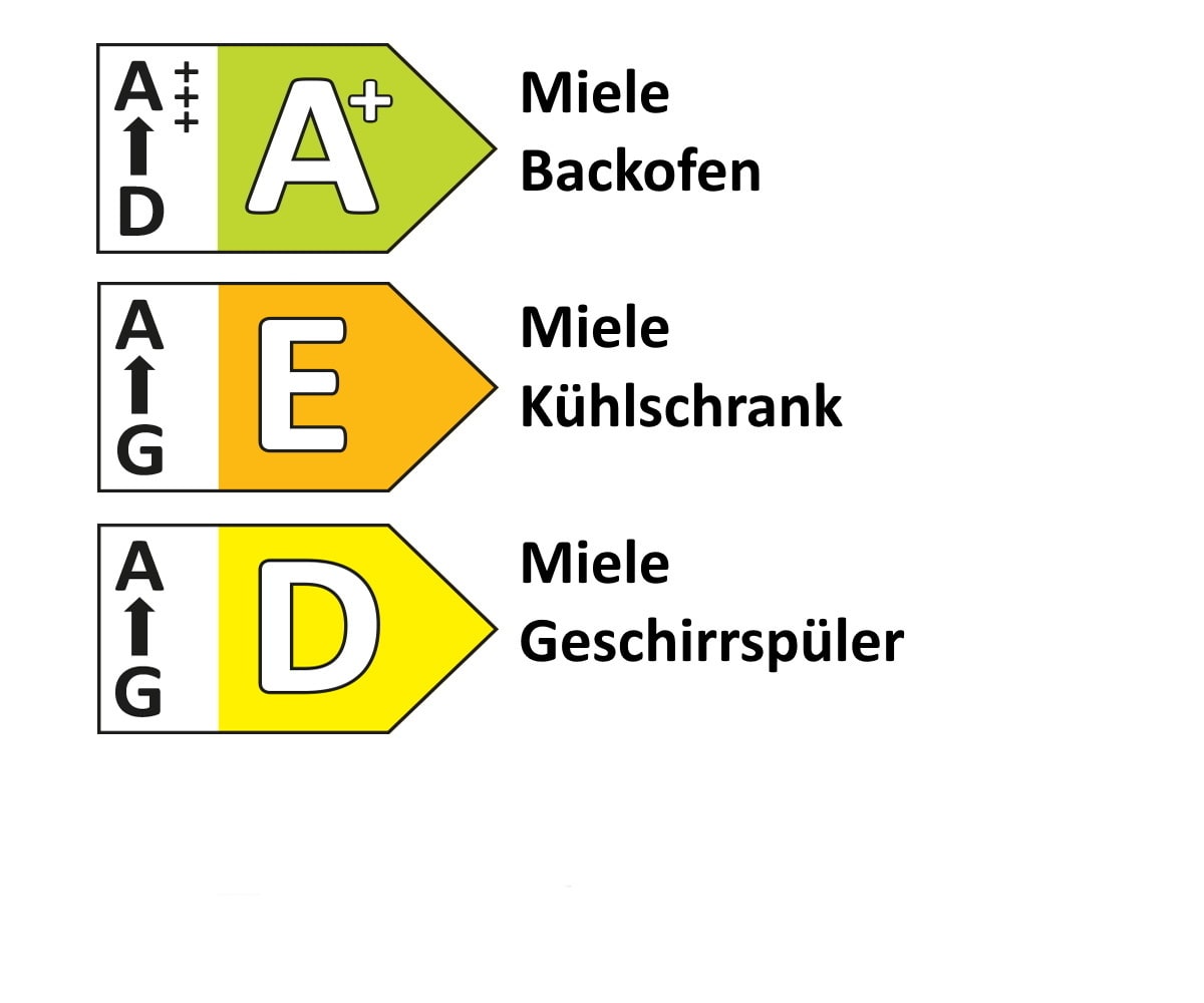 Einbauküche Sylda, weiß, inkl. Miele Elektrogeräte