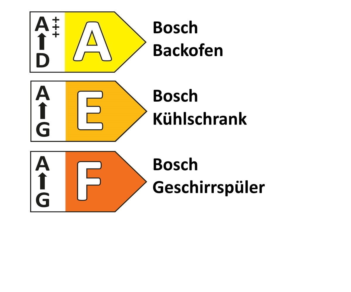 Einbauküche Torna/Stadum, schwarz, inkl. Bosch Elektrogeräte