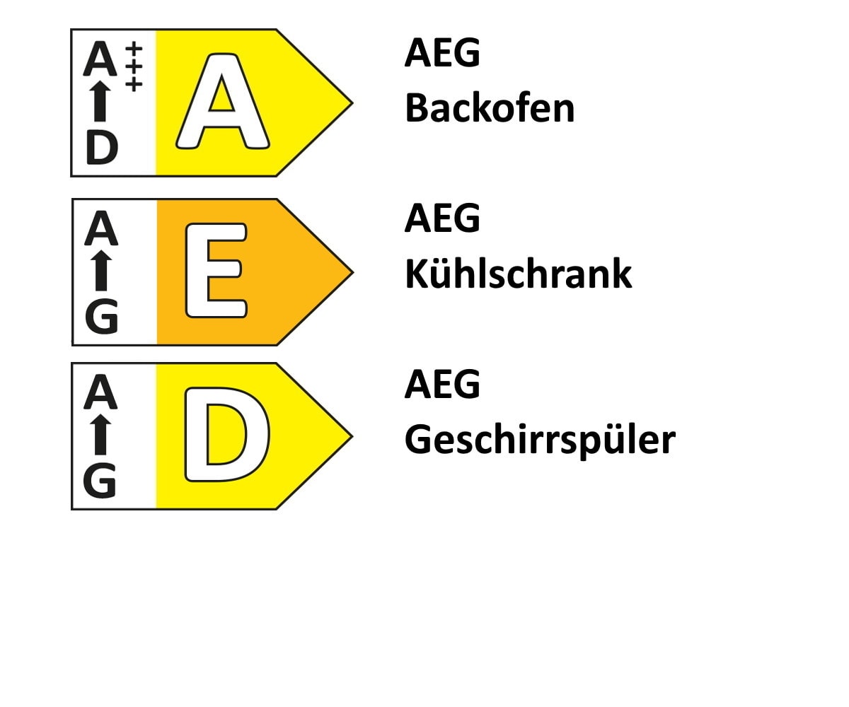 Einbauküche Lenzen, vulkangrau Hochglanz, inkl. AEG Elektrogeräte