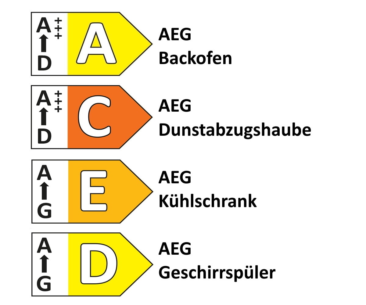 Einbauküche Torna, alpinweiß, inkl. AEG Elektrogeräte