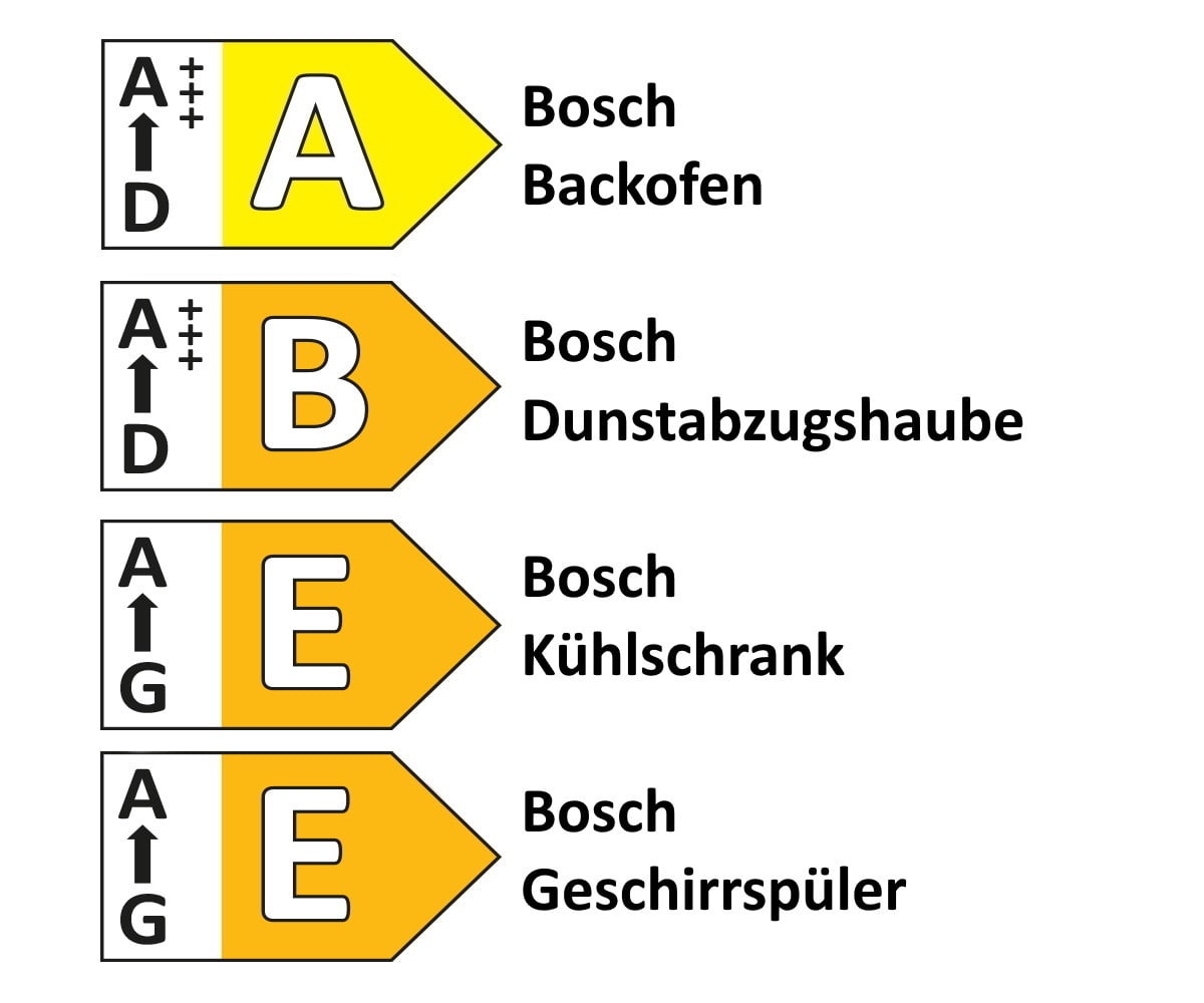 Einbauküche Stadum, Eiche Sienna Nachbildung, inkl. Bosch Elektrogeräte