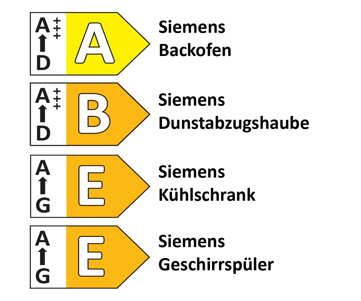 Einbauküche Cascada, steingrau, inkl. Siemens Elektrogeräte