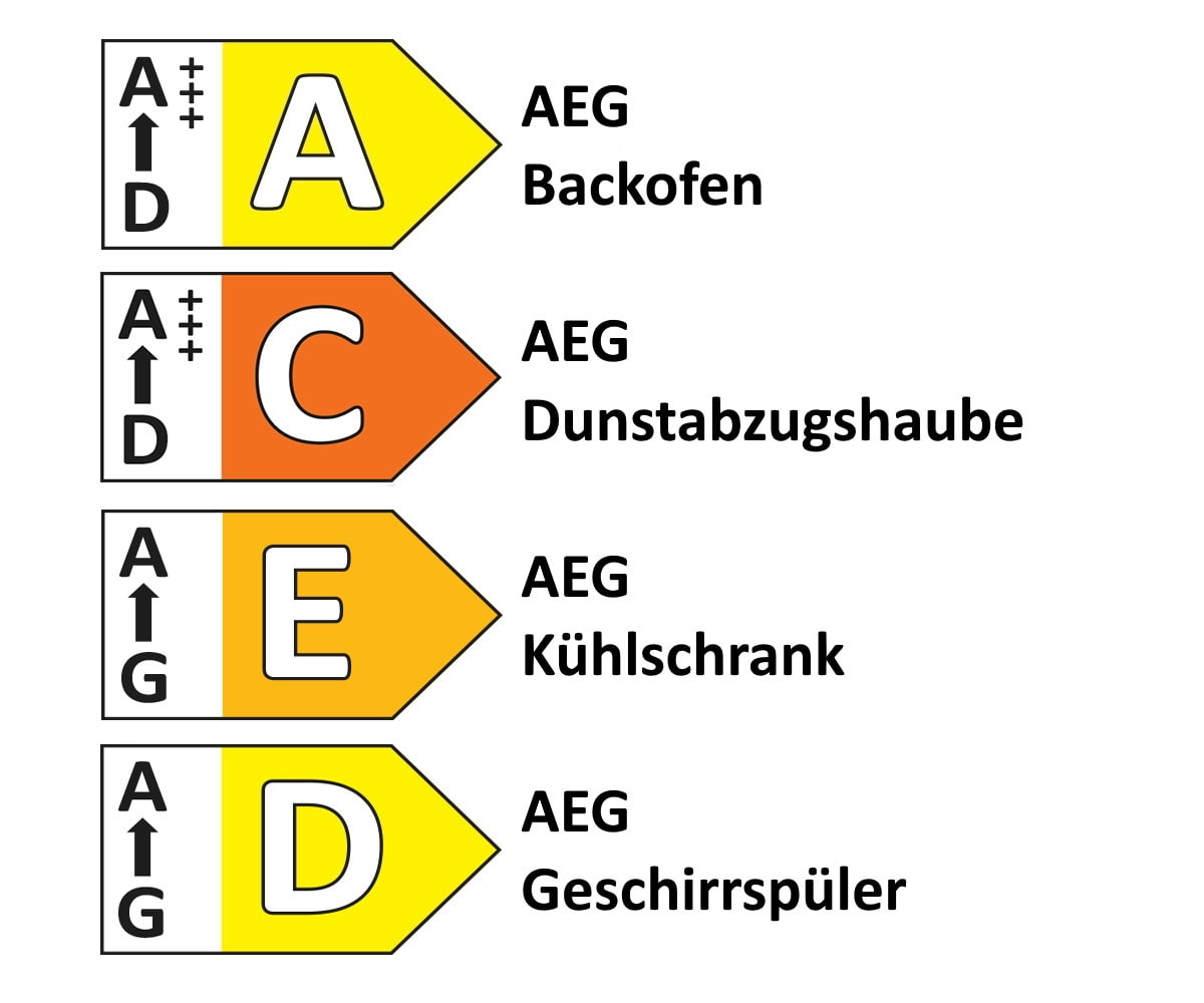 Einbauküche Forst, sand Lack, inkl. AEG Elektrogeräte