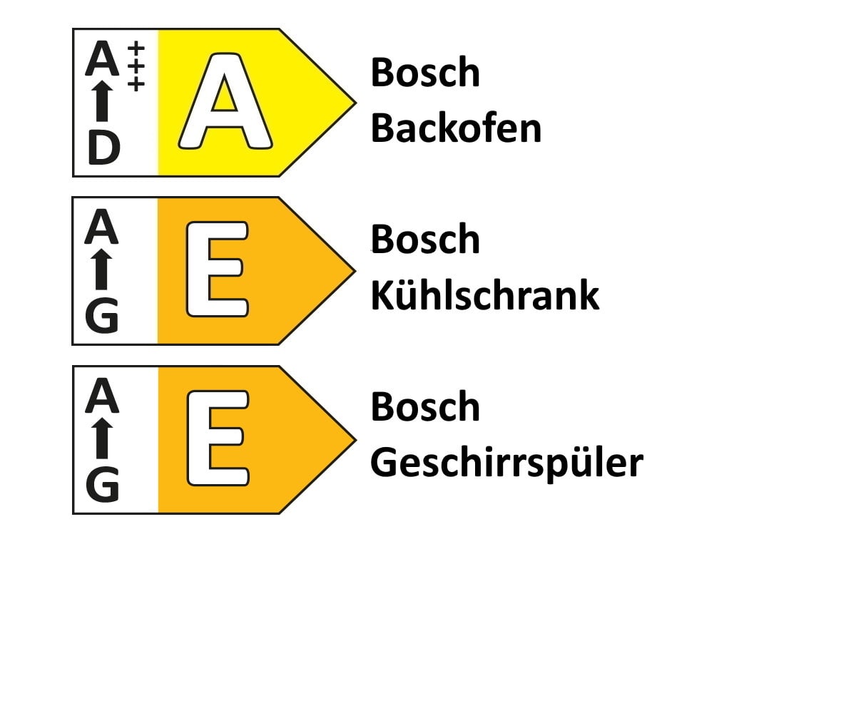 Einbauküche Rosian/Torna, Beton grau, inkl. Bosch Elektrogeräte