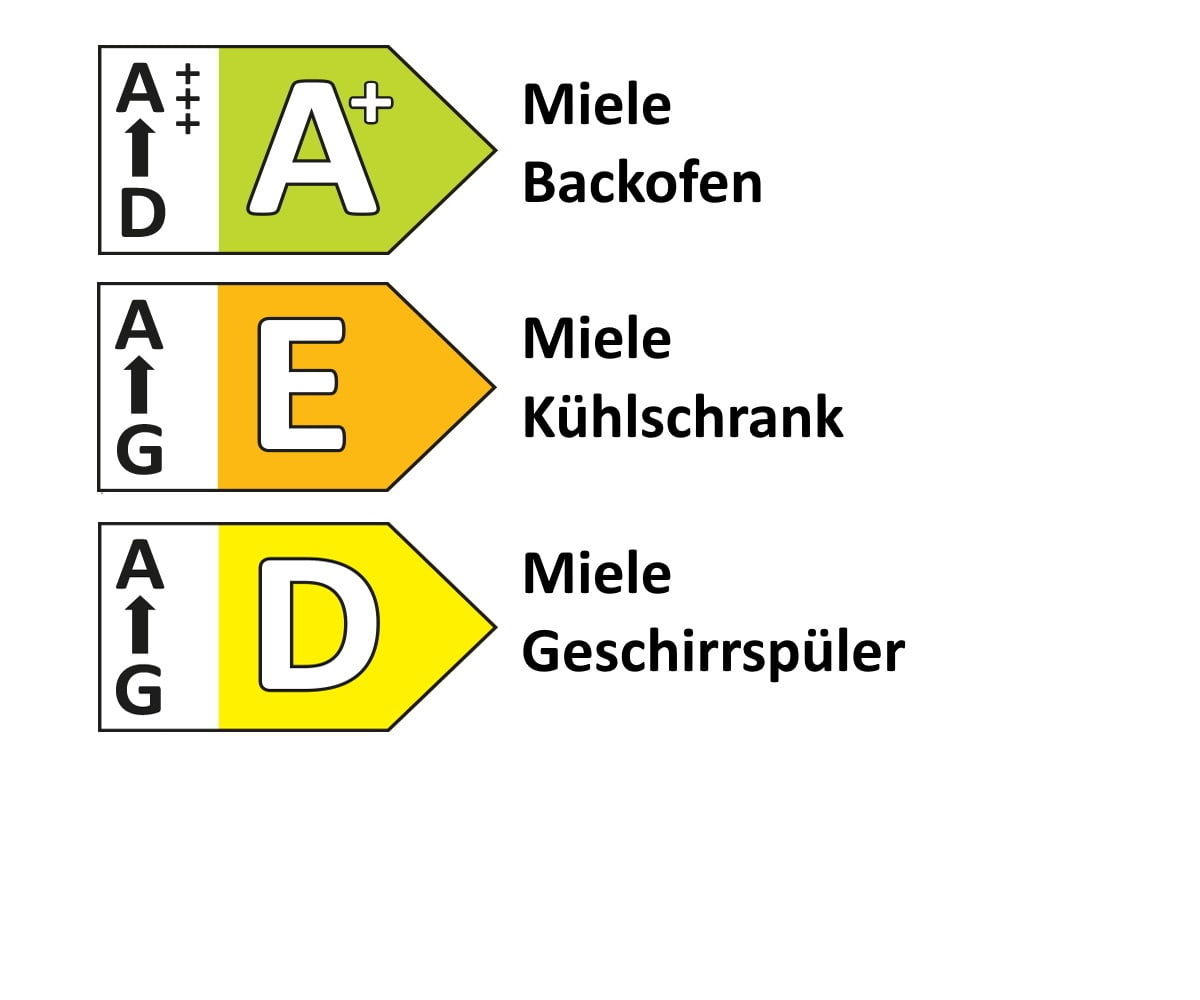 Einbauküche Structura, betongrau, inkl. Miele Elektrogeräte