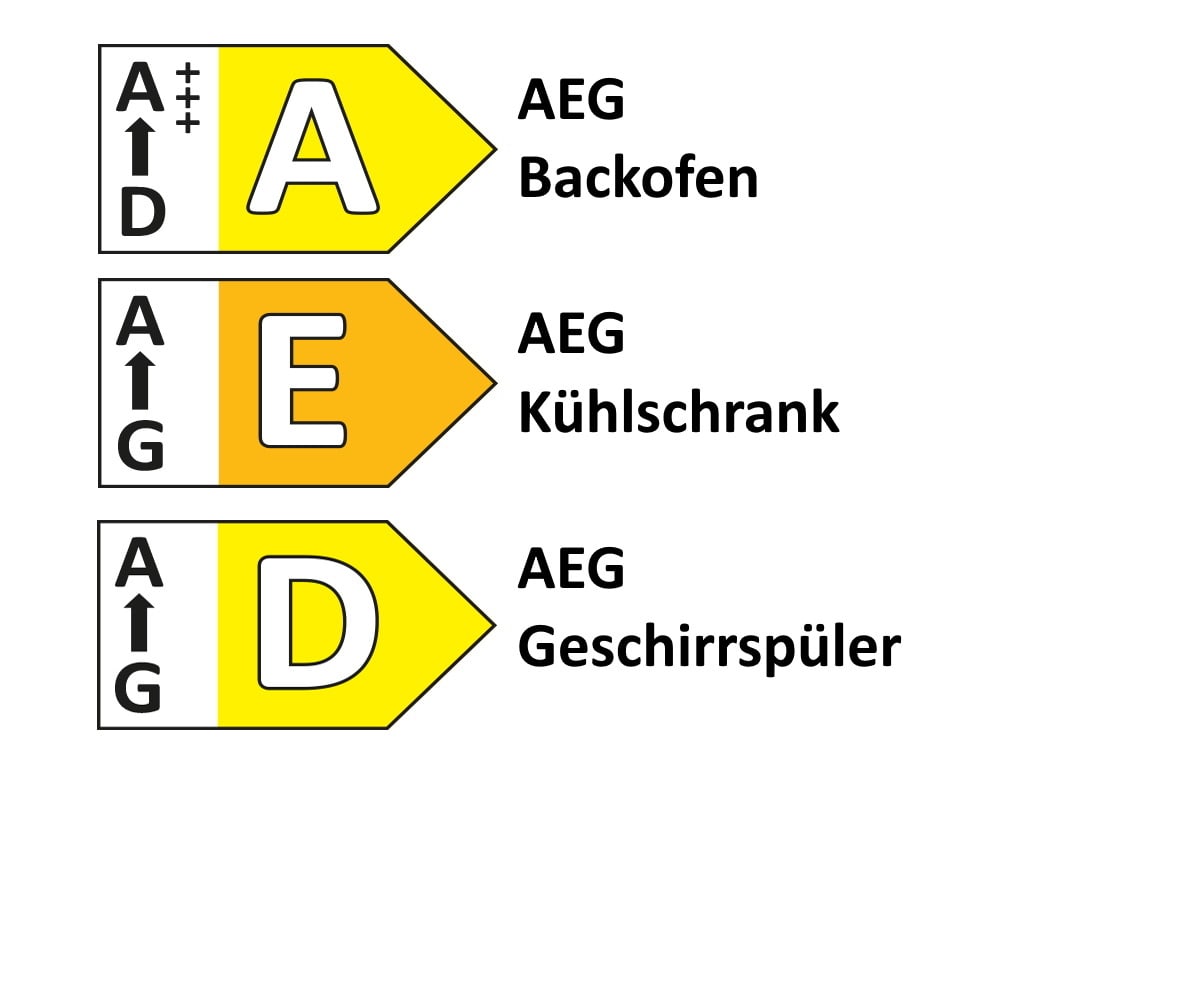 Einbauküche Structura, betongrau, inkl. AEG Elektrogeräte