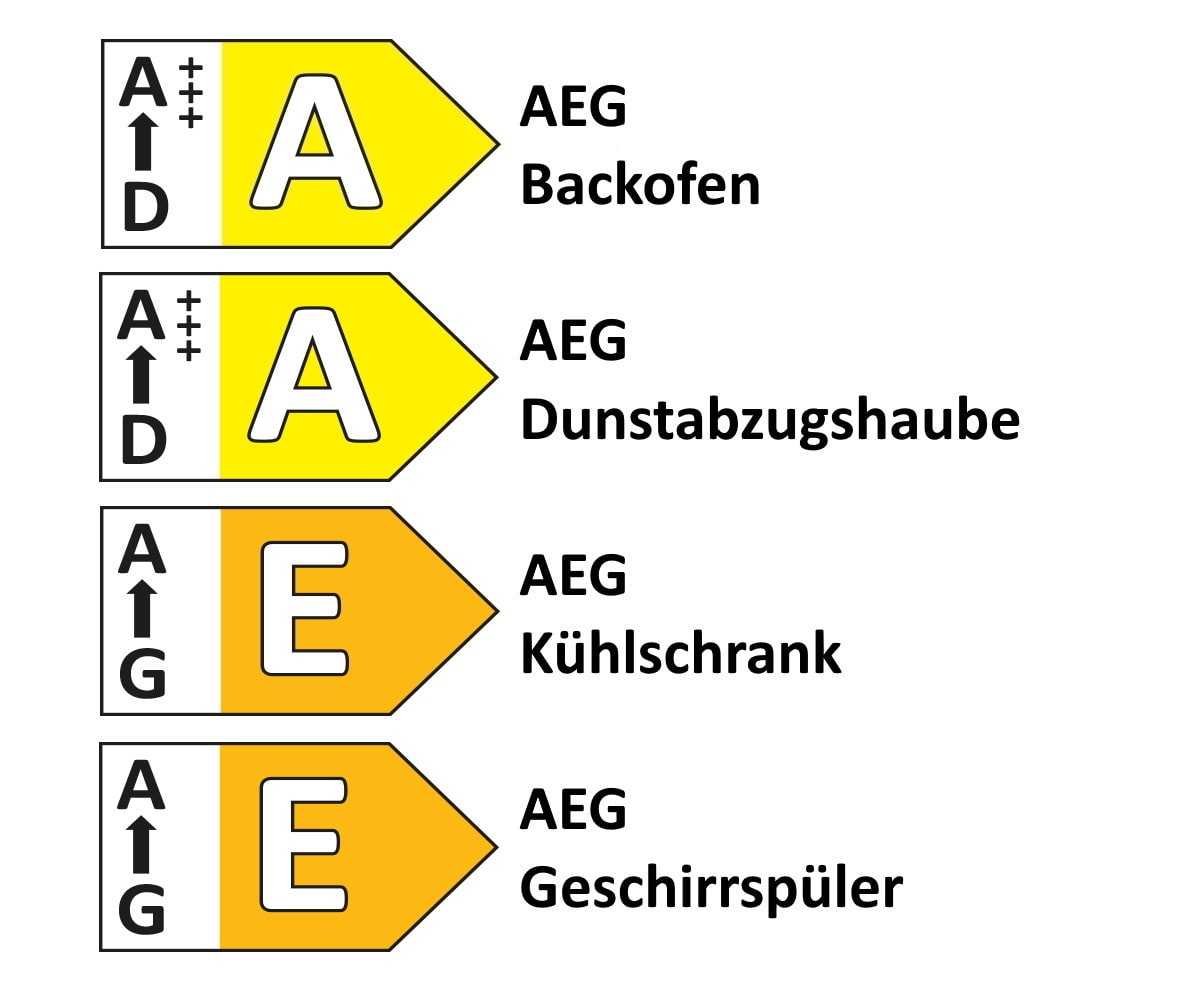 Einbauküche Senso, Lack weiß, inkl. AEG Elektrogeräte