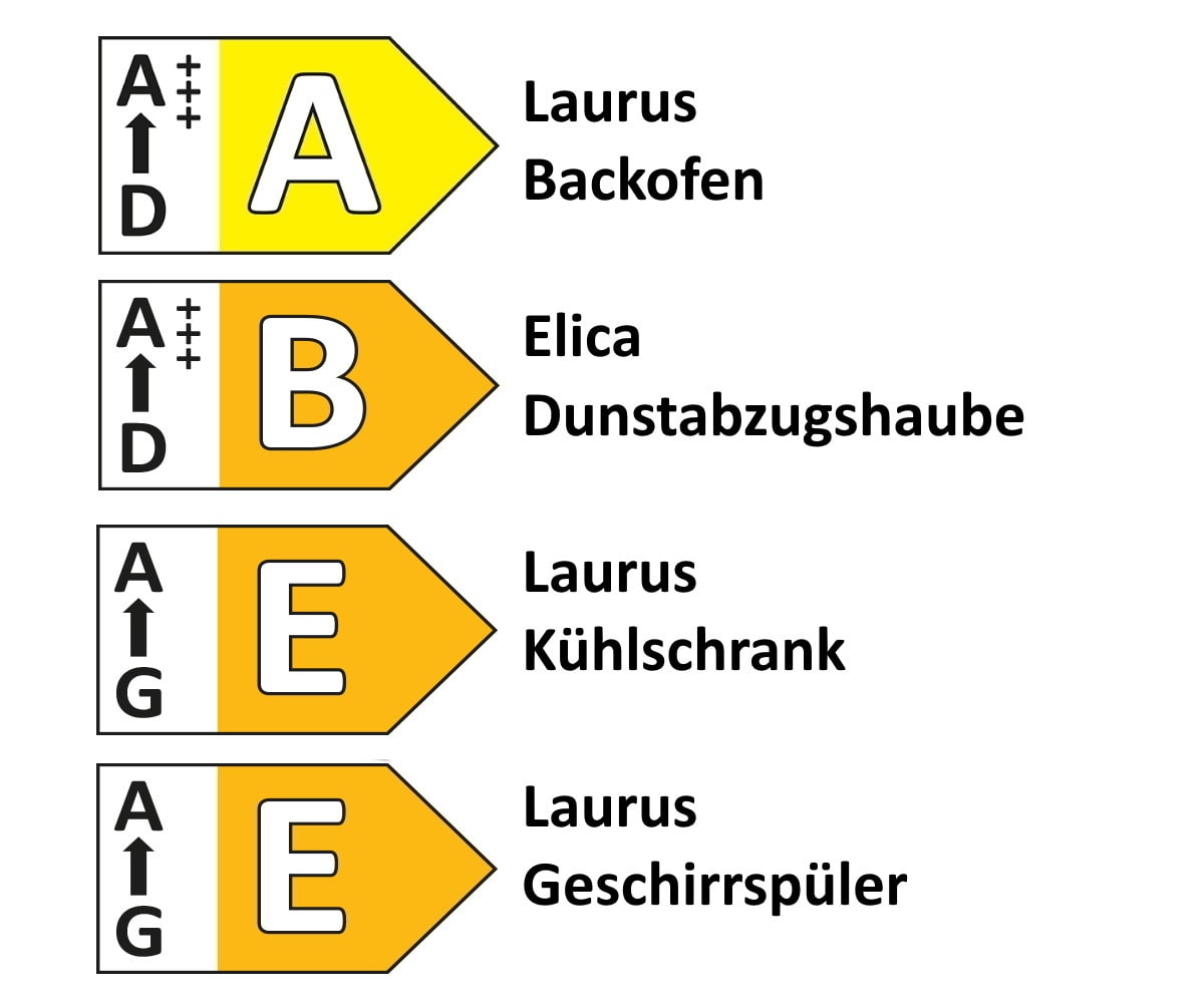 Einbauküche Senso, Lack weiß, inkl. Elektrogeräte