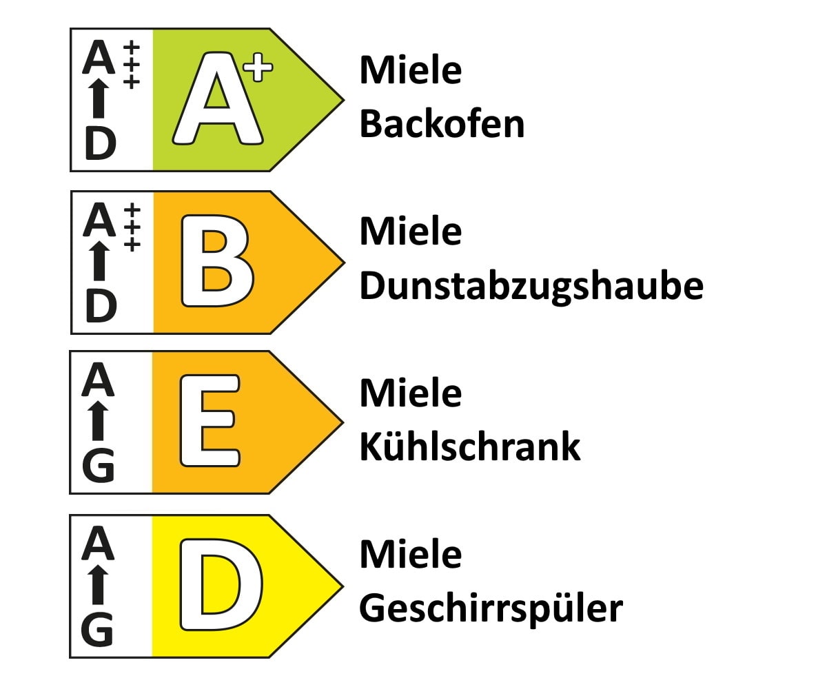 Einbauküche Cascada, schilf, inkl. Miele Elektrogeräte