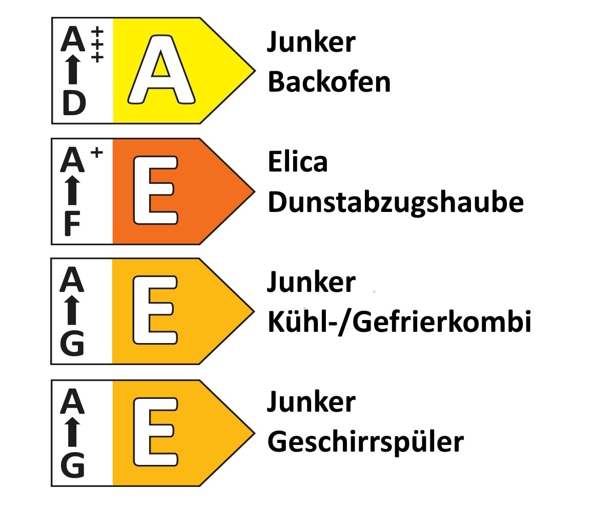 Einbauküche Laser, schwarzbeton, inkl. Junker Elektrogeräte