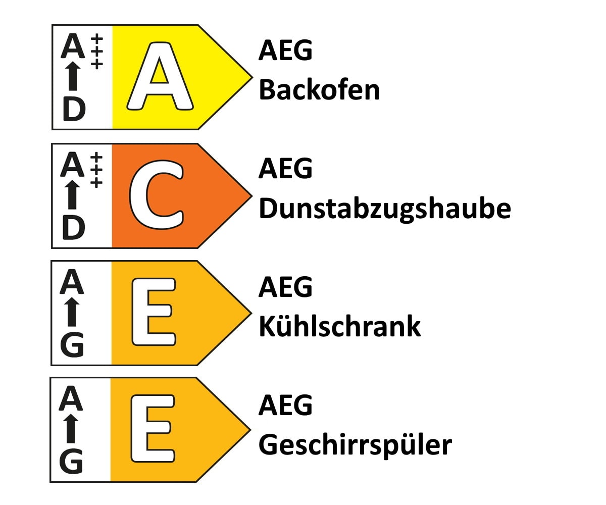 Einbauküche Sunta, alpinweiß matt, inkl. AEG Elektrogeräte