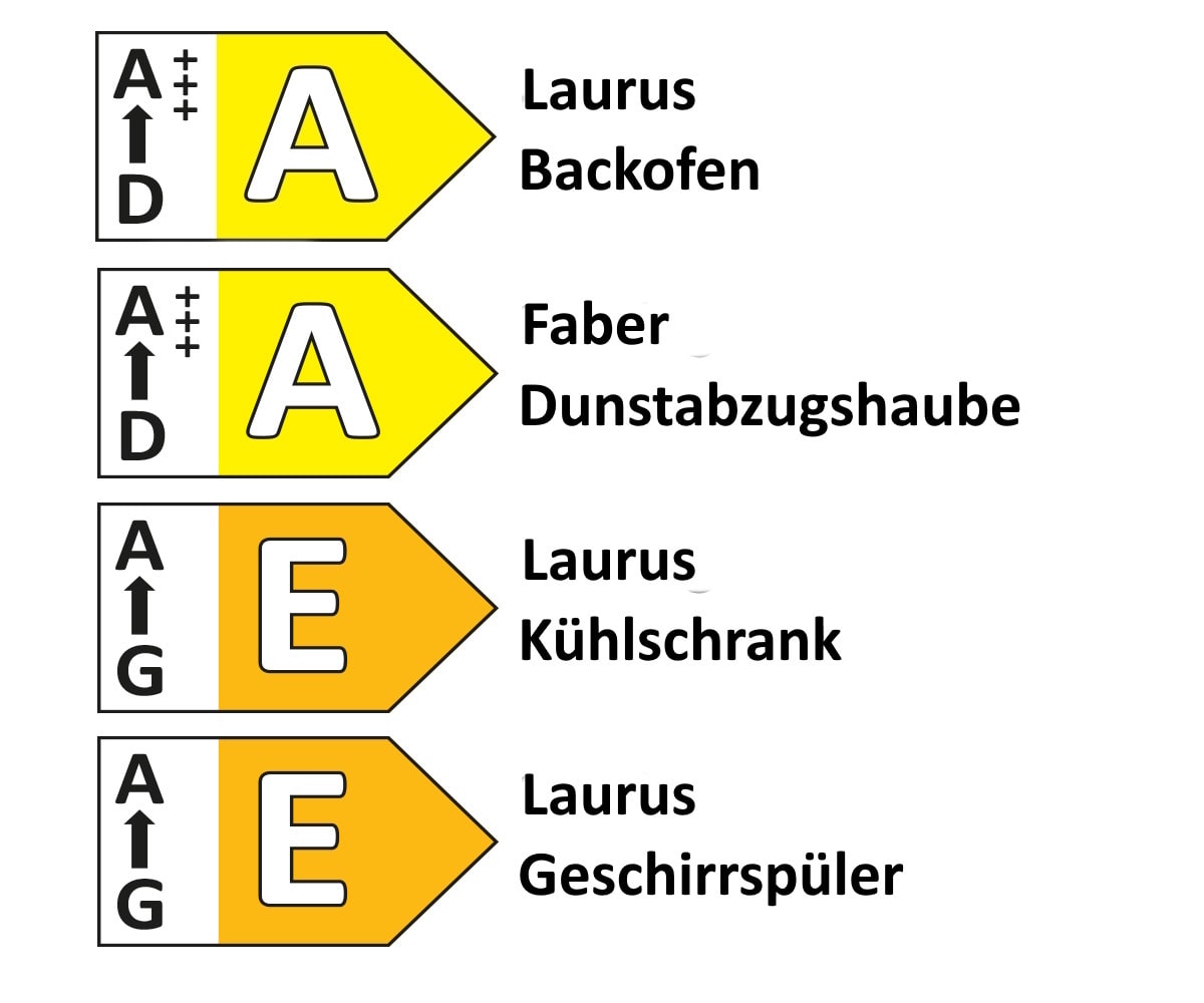 Einbauküche Easytouch, taupegrau ultramatt, inkl. Elektrogeräte