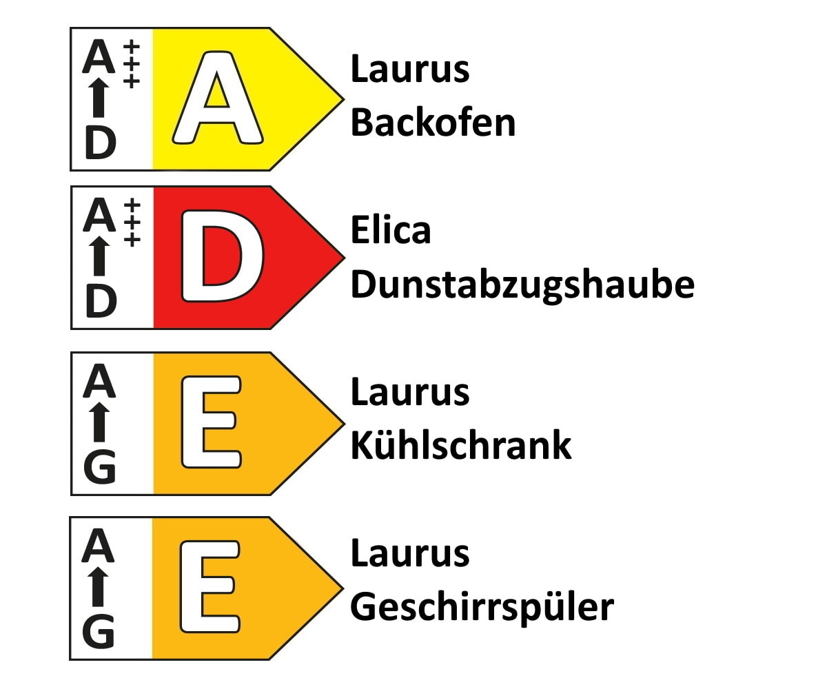 Einbauküche Senso, koralle/Nussbaum Nachbildung, inkl. Elektrogeräte