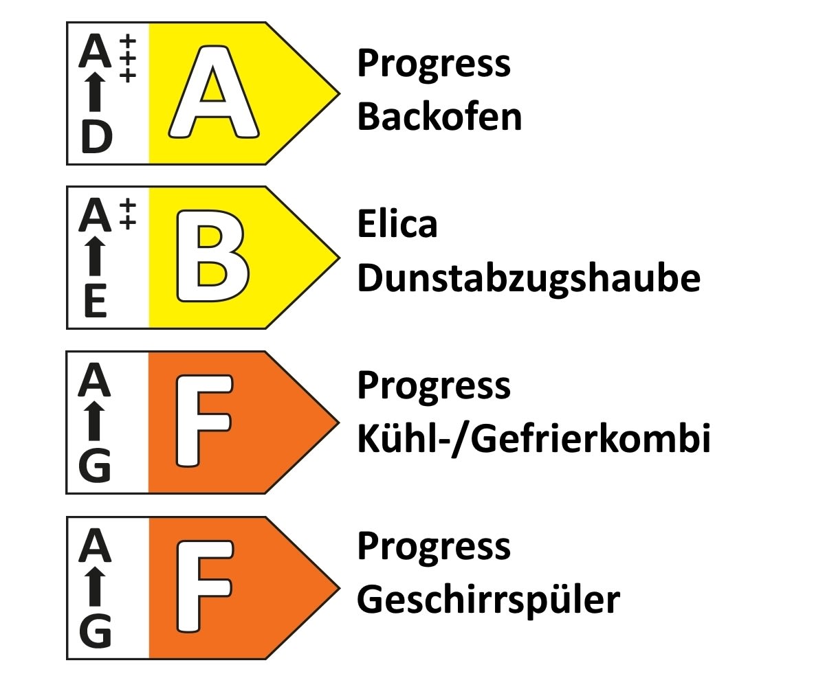 Einbauküche Focus, alpinweiß Hochglanz, inkl. Elektrogeräte