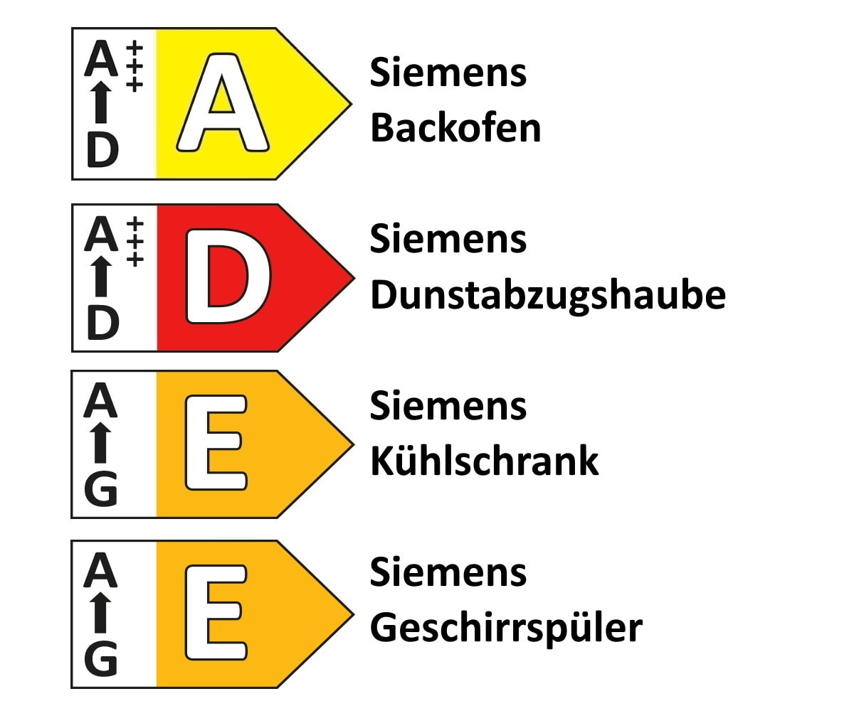 Einbauküche Stana, Hochglanz anthrazit, inkl. Siemens Elektrogeräte