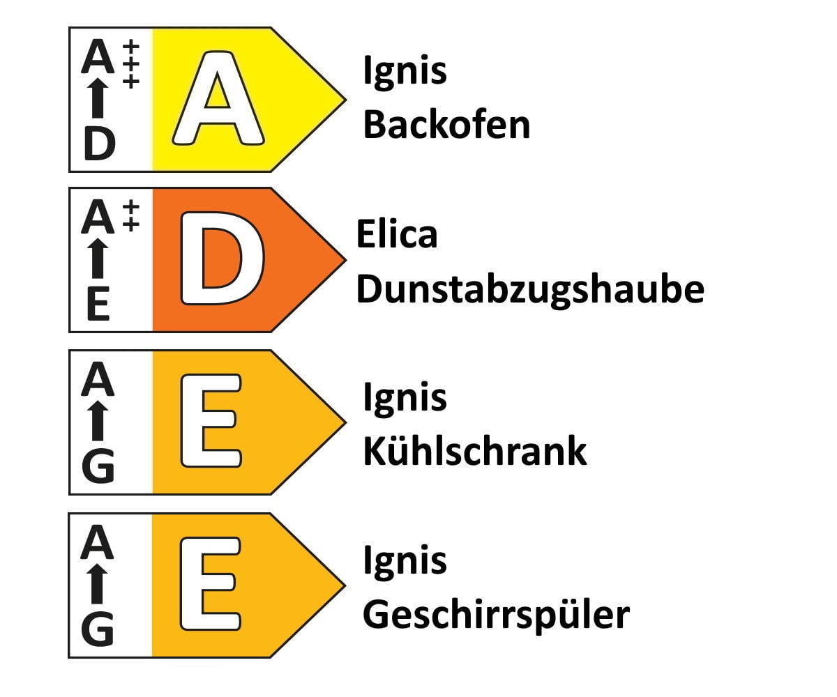 Einbauküche Wida/Plamos, anthrazit, inkl. Elektrogeräte