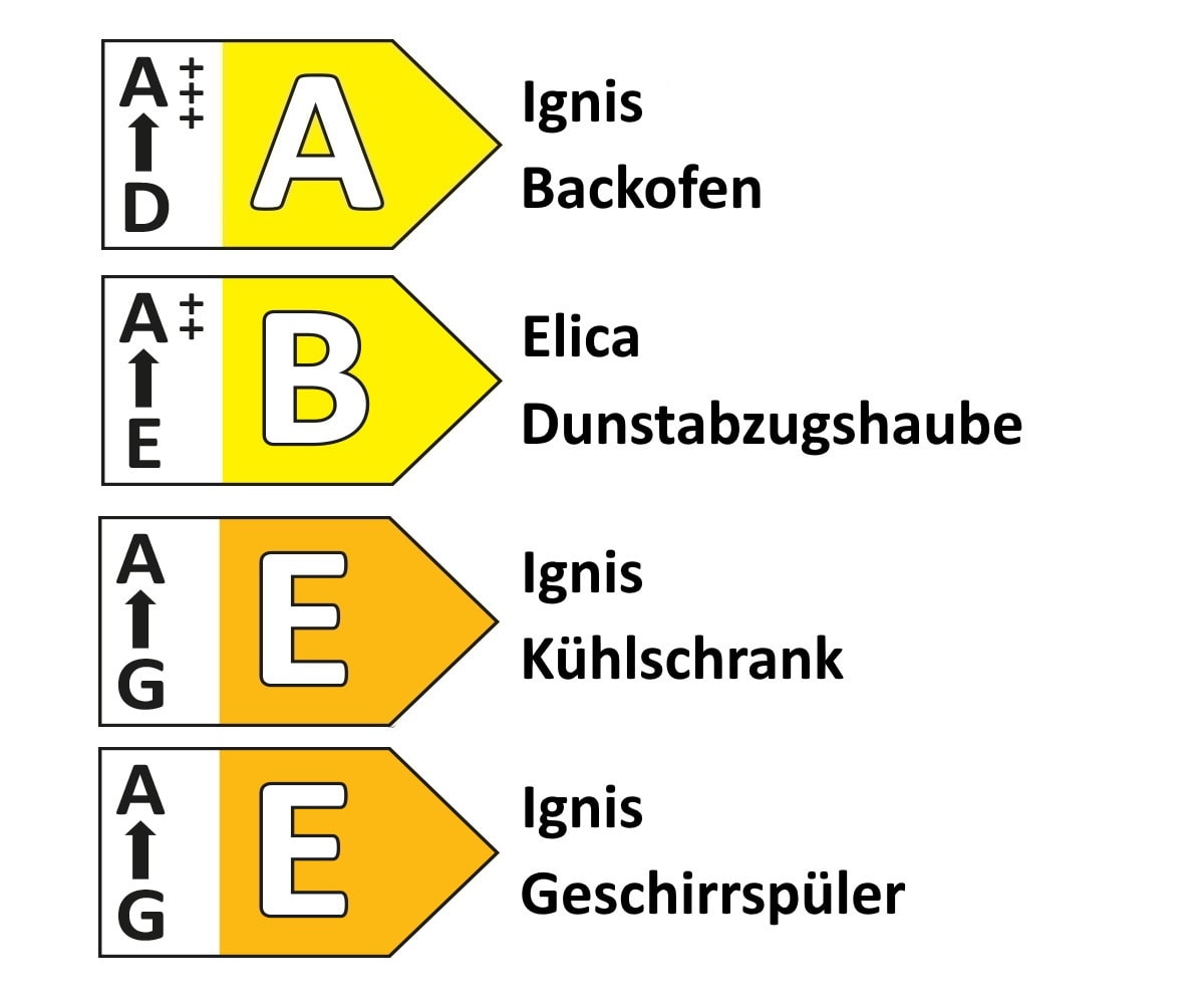 Einbauküche Wida, matt anthrazit, inkl. Elektrogeräte