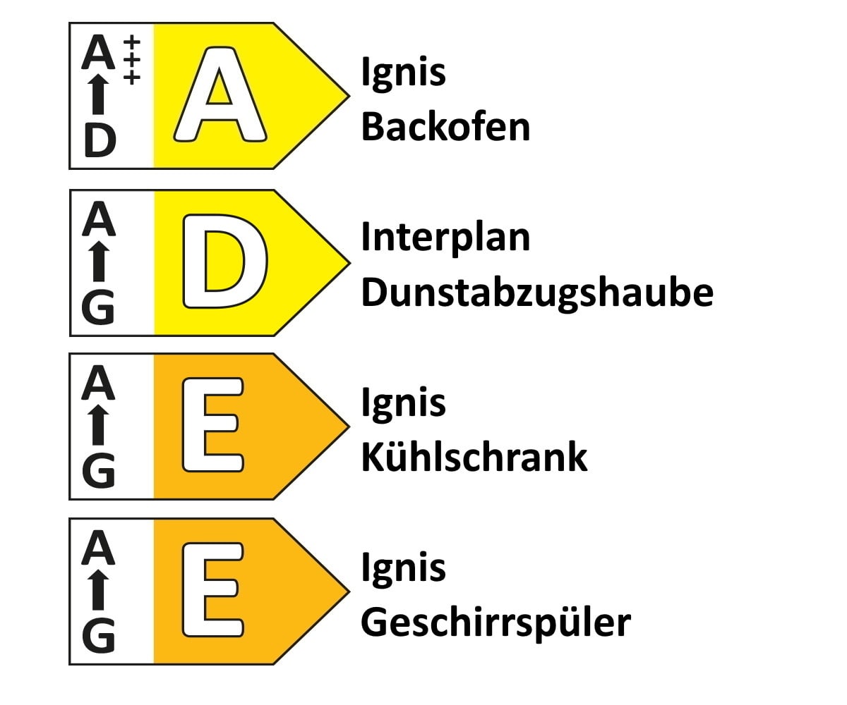 Einbauküche Wida, kaminrot, inkl. Elektrogeräte
