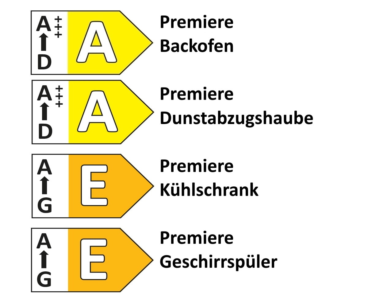 Einbauküche Stana, anthrazit Hochglanz, inkl. Elektrogeräte