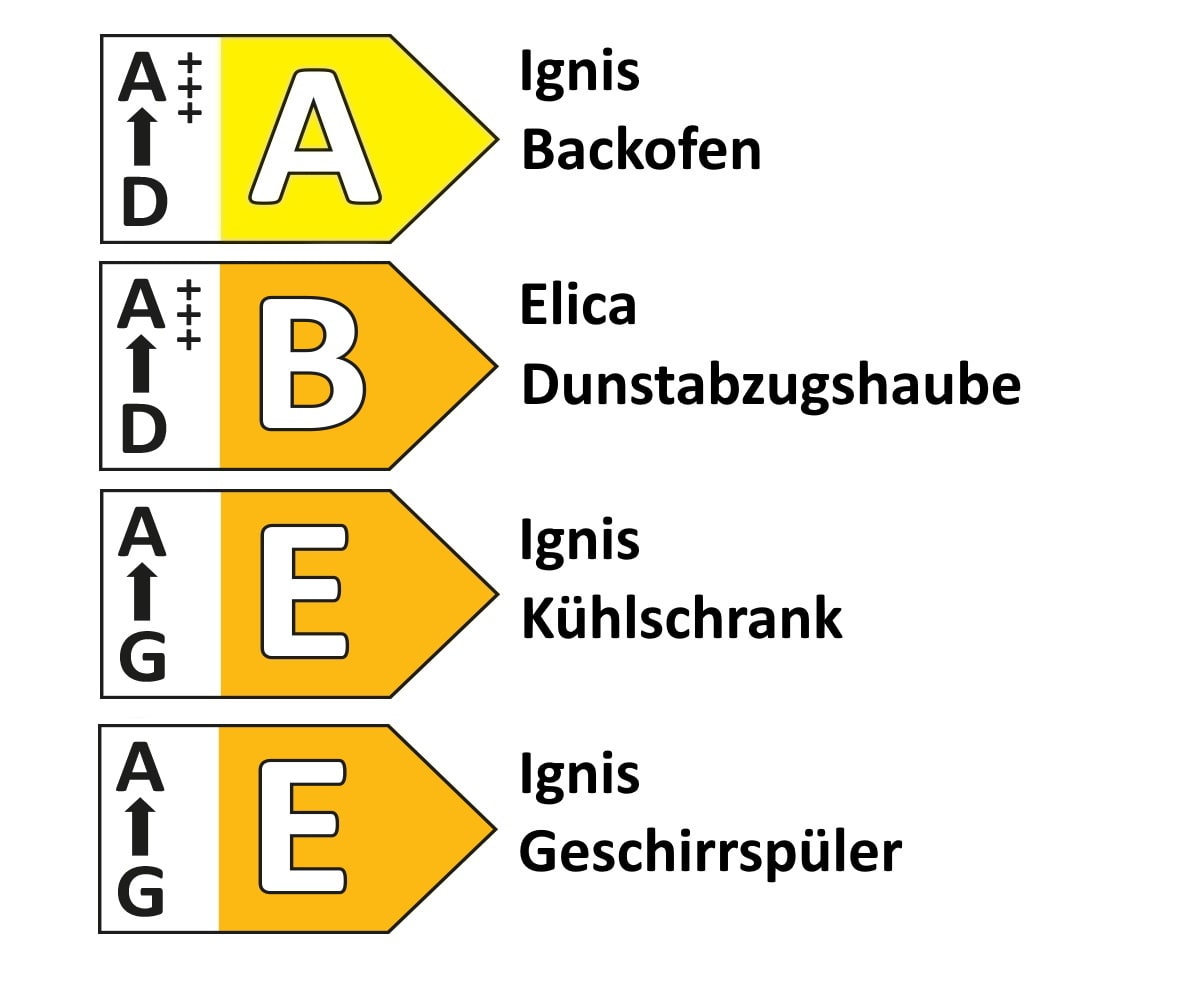 Einbauküche Wida, magnolia/Bergeiche Nachbildung, inkl. Elektrogeräte