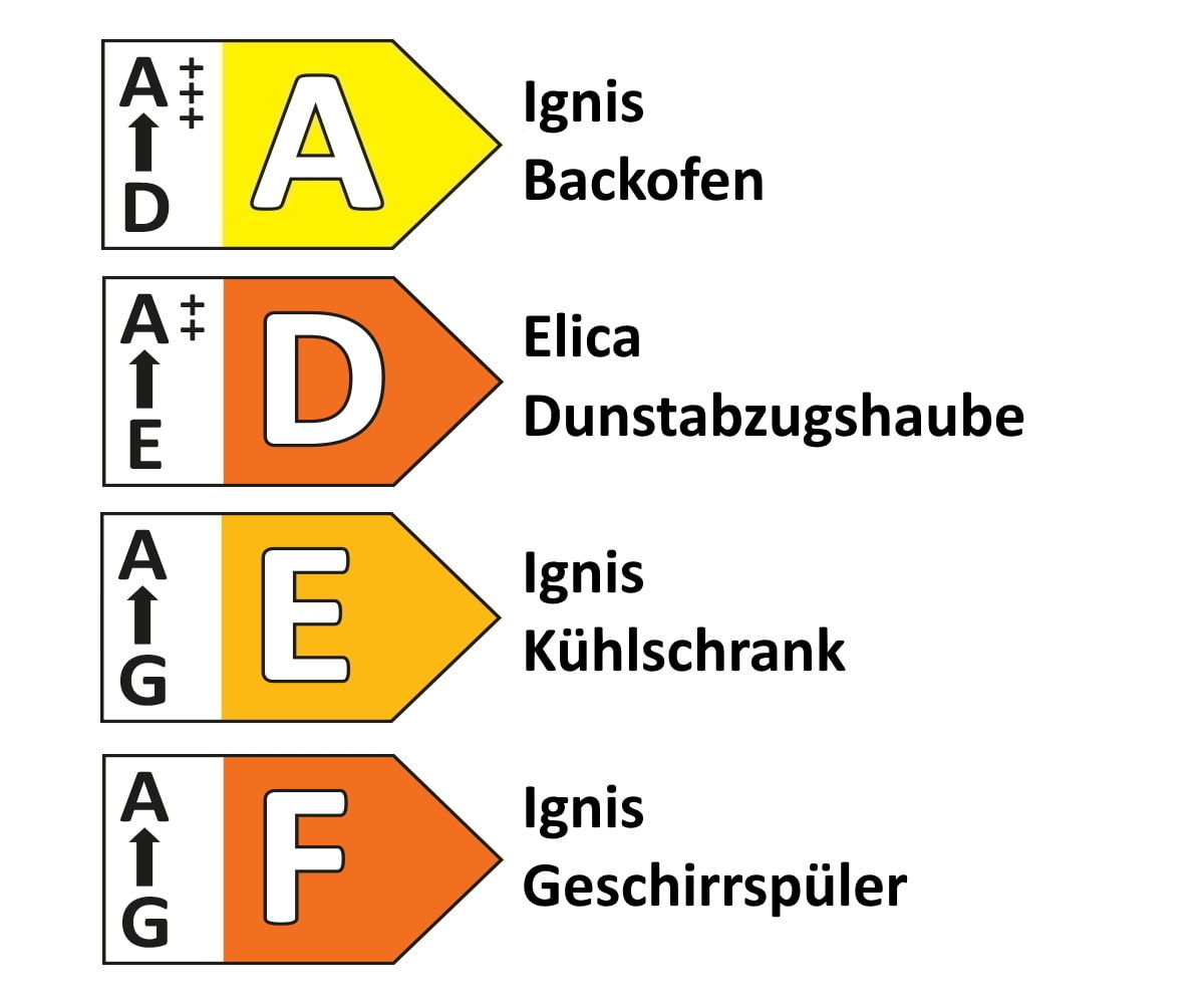 Einbauküche Wida, weiß, inkl. Elektrogeräte
