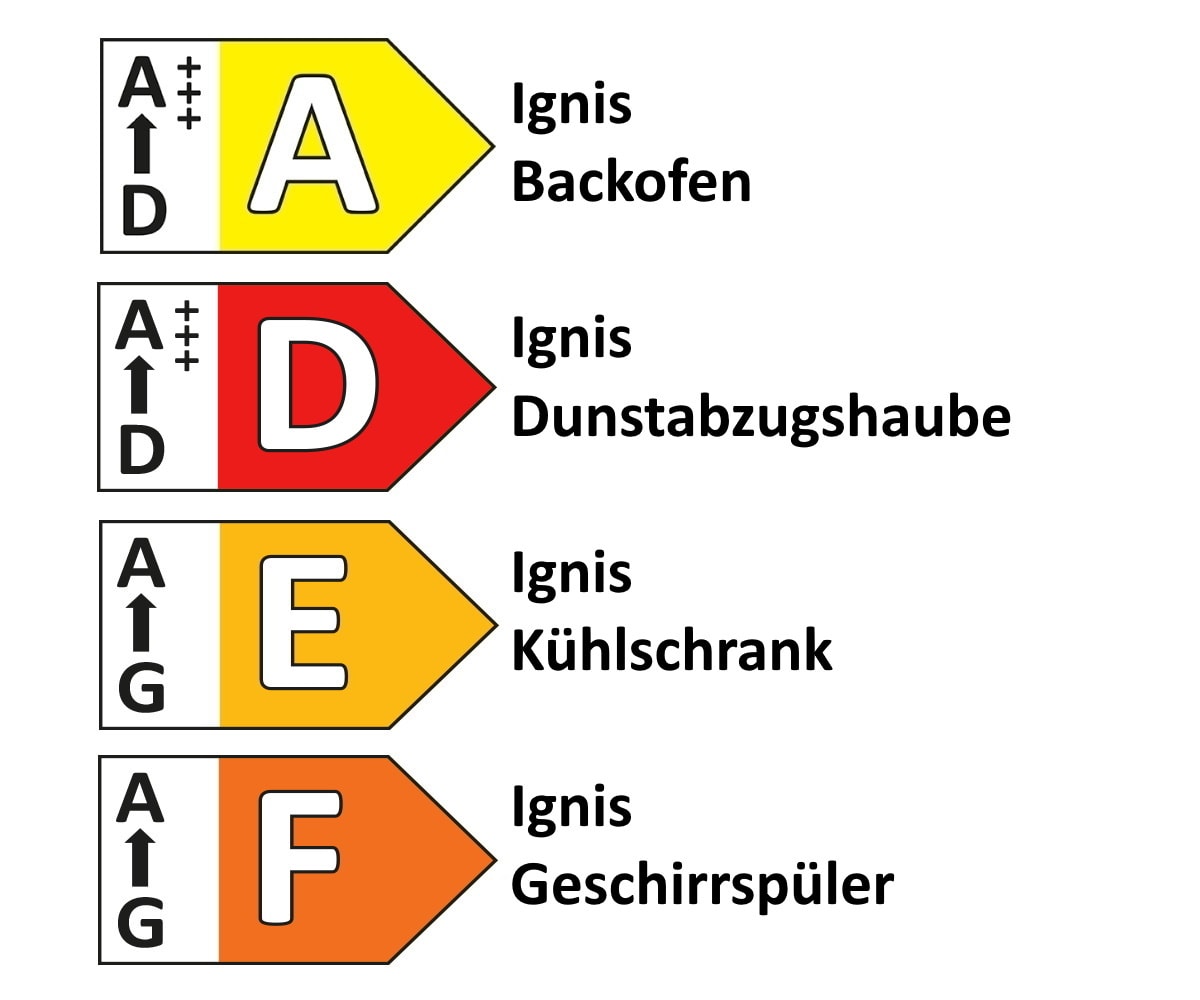 Einbauküche Wida, weiß/kaminrot, inkl. Elektrogeräte
