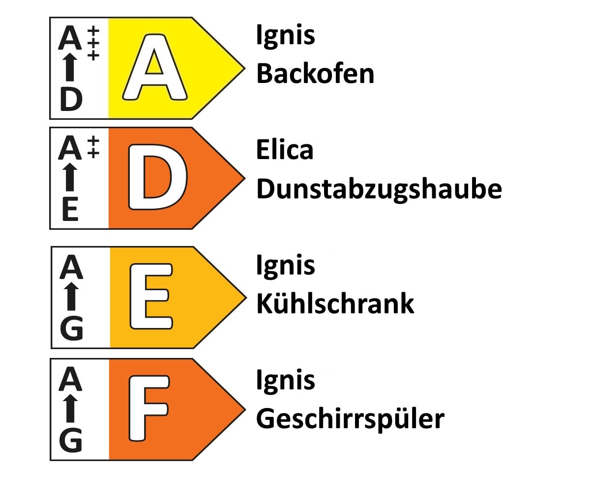 Einbauküche Wida, anthrazit matt, inkl. Elektrogeräte