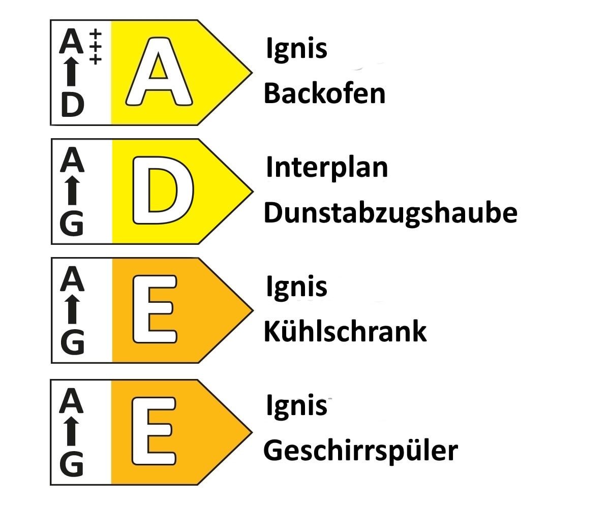 Einbauküche Wida, anthrazit, inkl. Elektrogeräte