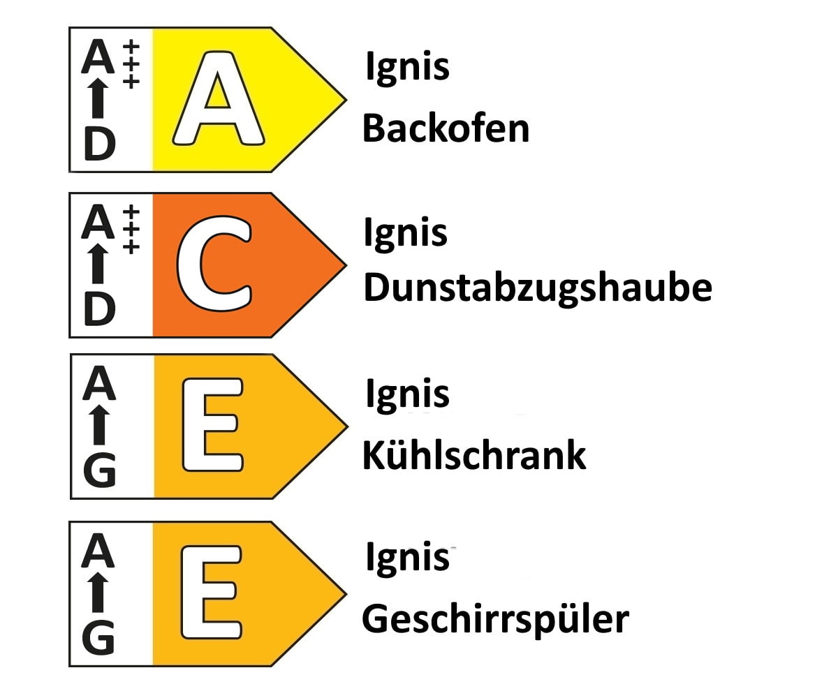 Einbauküche Star/Plan, magnolia Hochglanz, inkl. Elektrogeräte