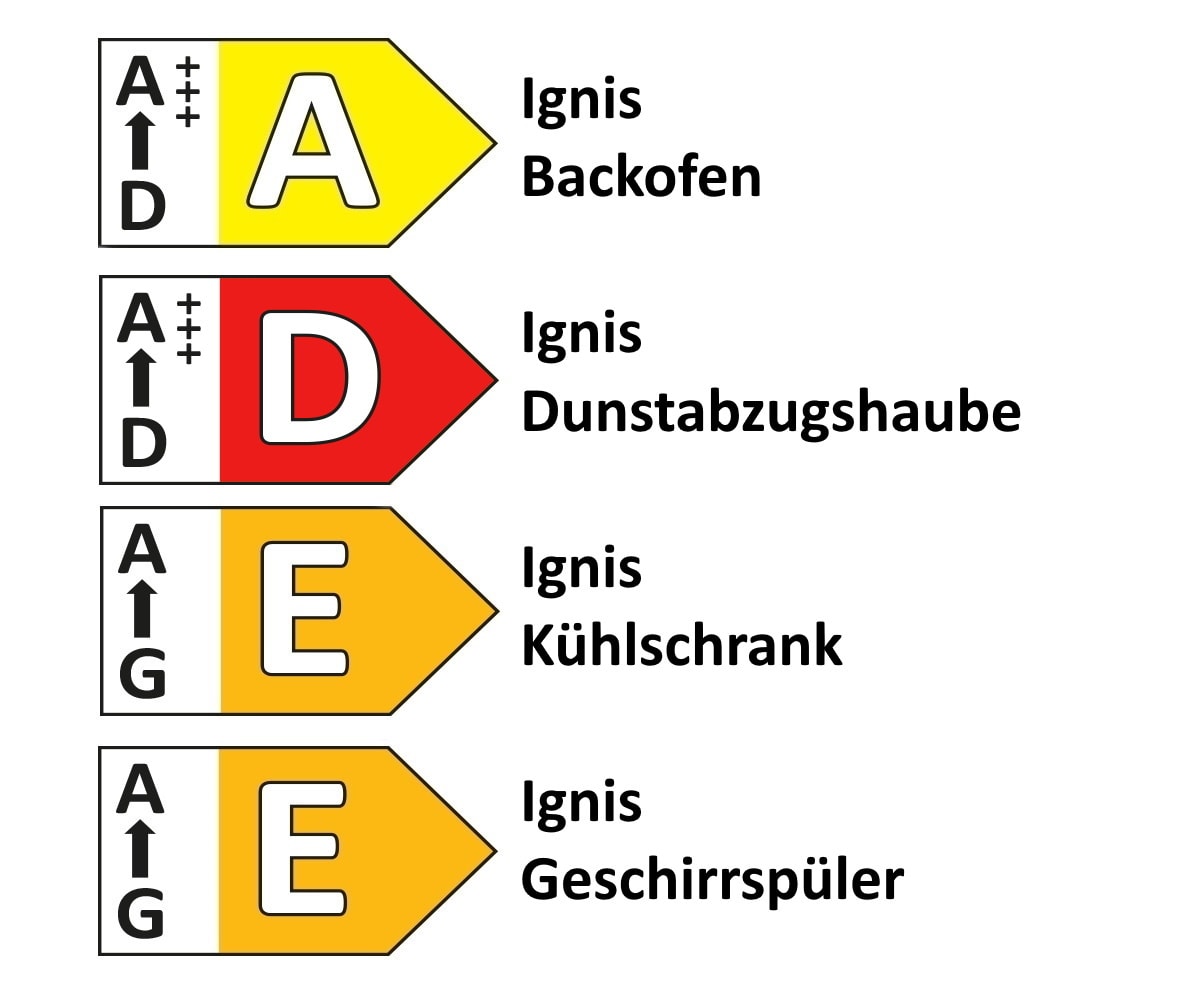 Einbauküche Bailo, beton hell Nachbildung, inkl. Elektrogeräte