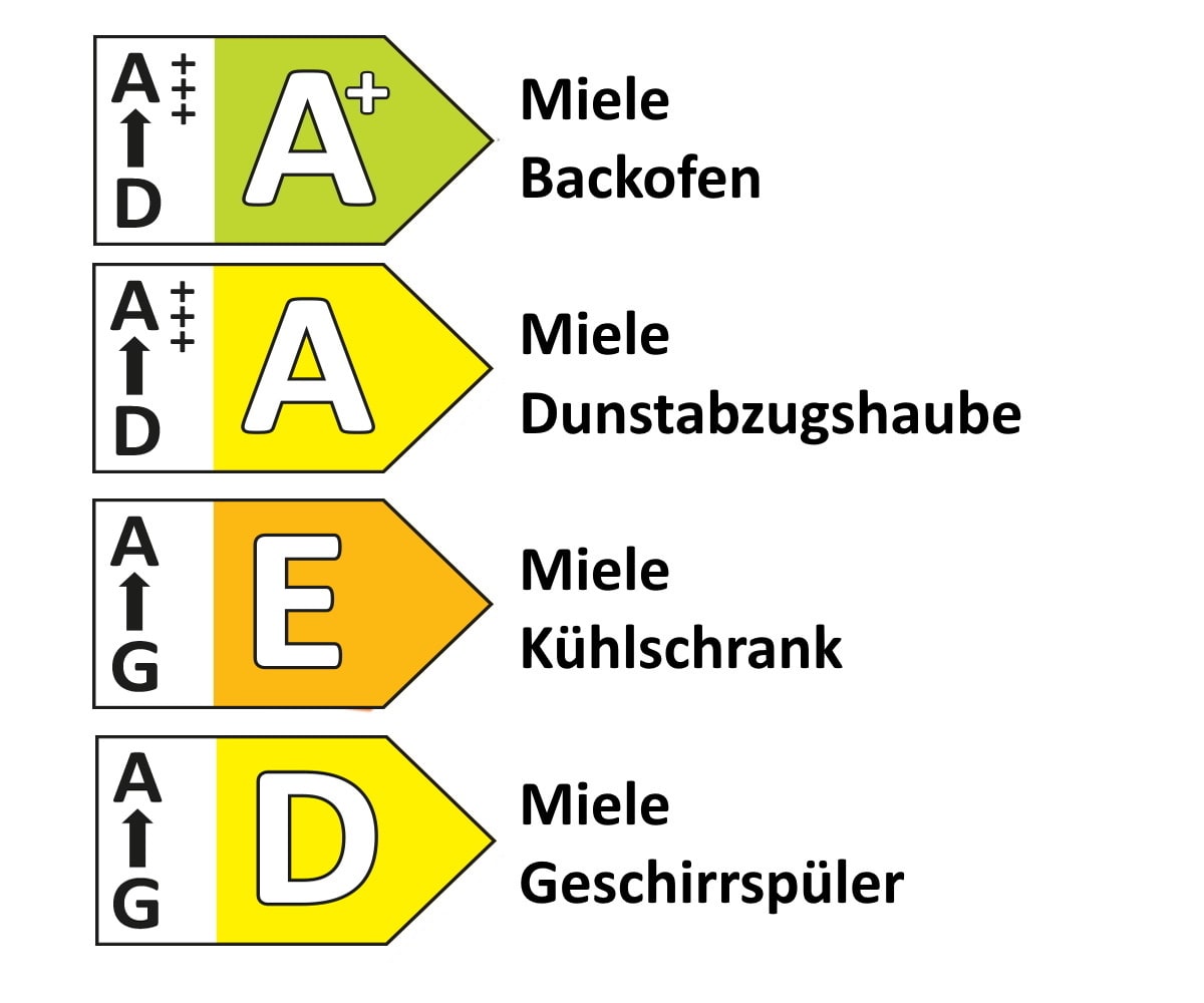 Einbauküche Perfect Brillant, perlgrau, inkl. Miele Elektrogeräte