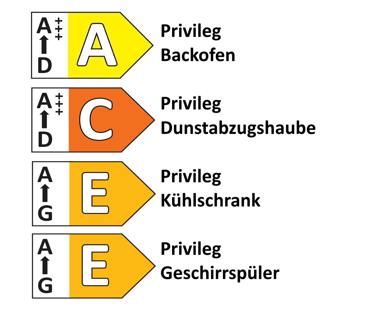 Einbauküche Perfect Brillant, perlgrau, inkl. Privileg Elektrogeräte