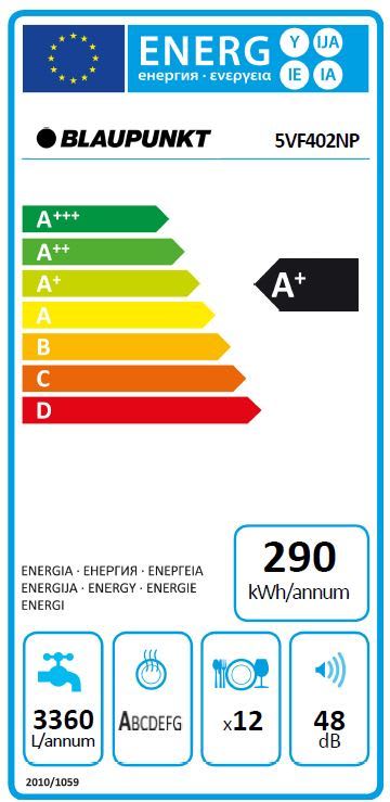 Einbauküche Malaga in weiß, Neff Induktionskochfeld