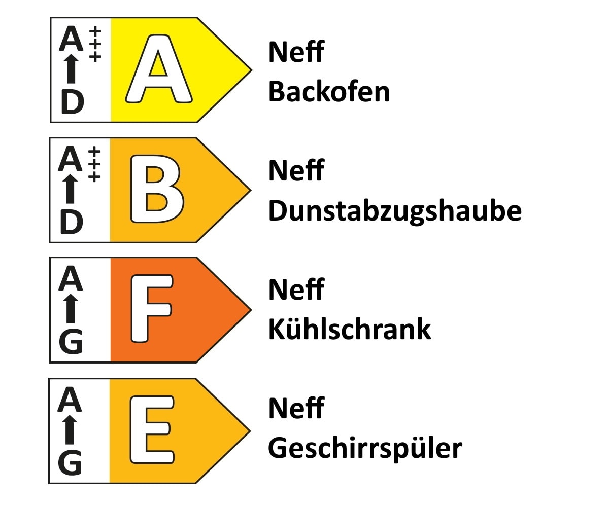 Einbauküche Uno, graphit, inkl. Neff Elektrogeräte