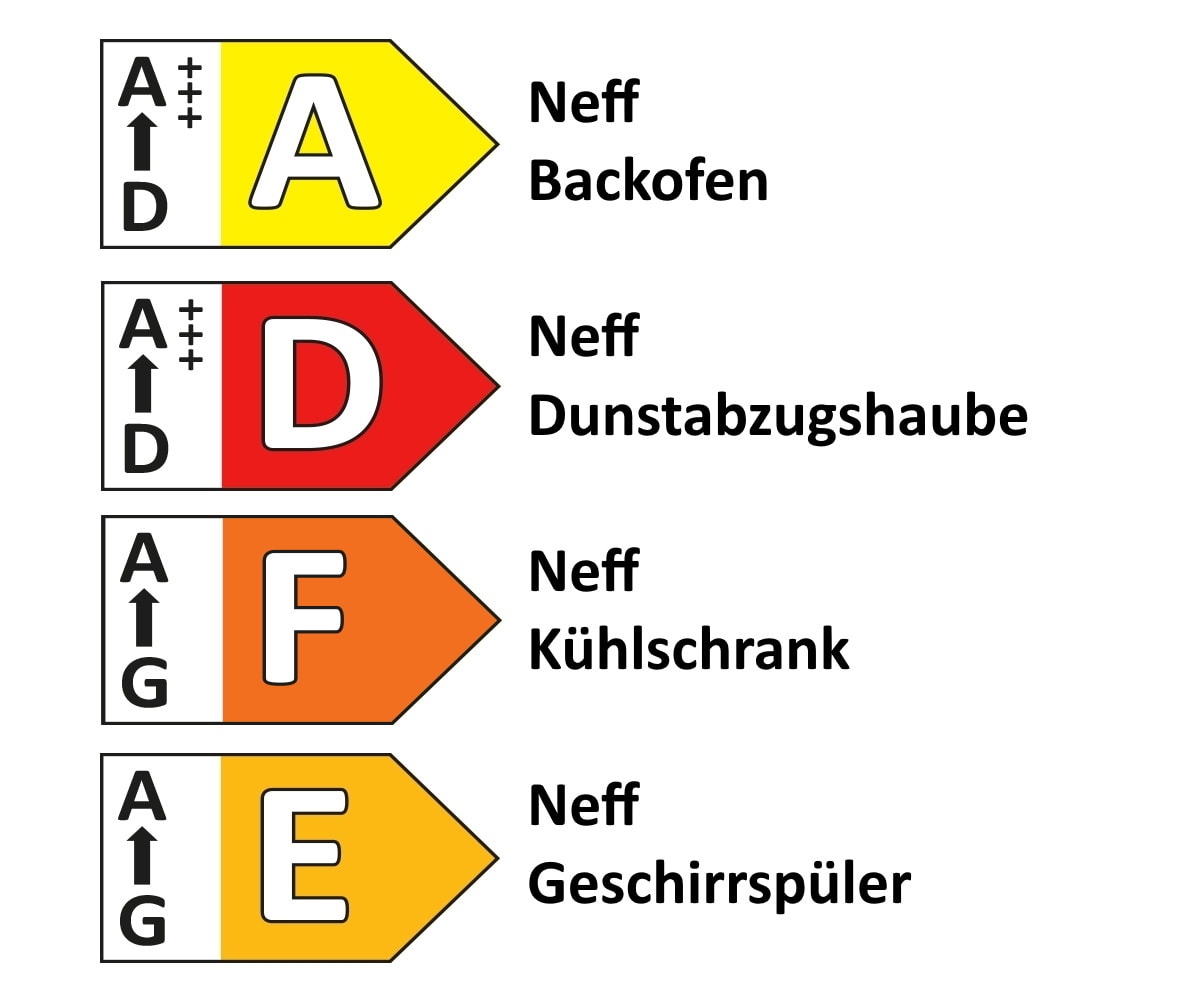 Einbauküche Laser Soft, weiß, inkl. Neff Elektrogeräte