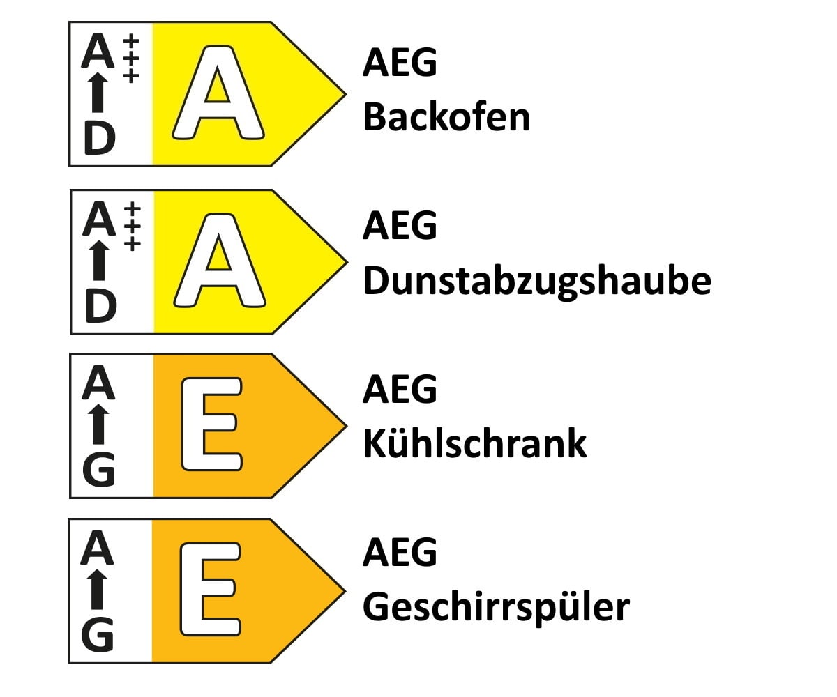 Einbauküche Perfect brillant/Meteor, weiß, inkl. AEG Elektrogeräte