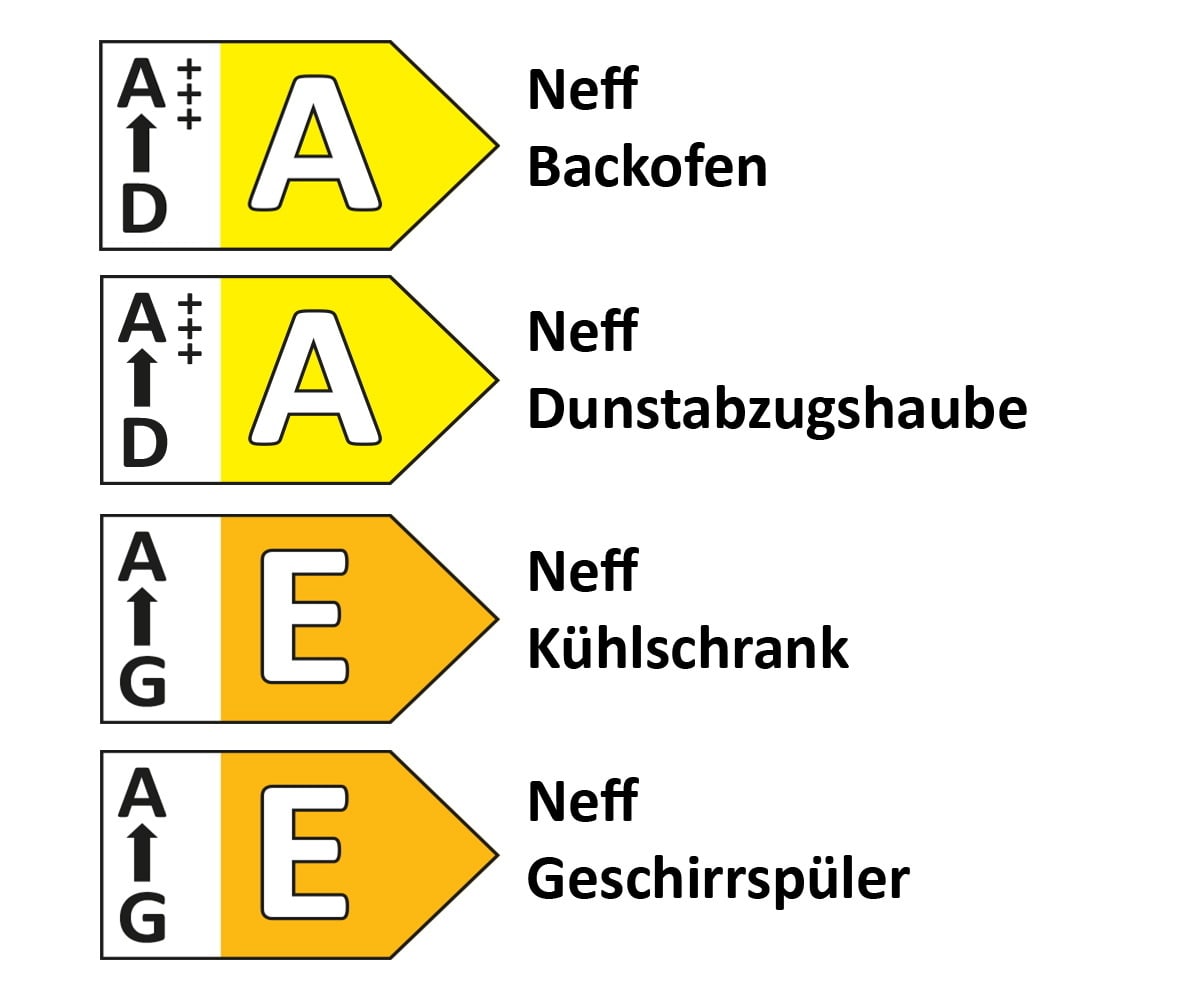 Einbauküche Perfect brillant/Meteor, weiß, inkl. Neff Elektrogeräte