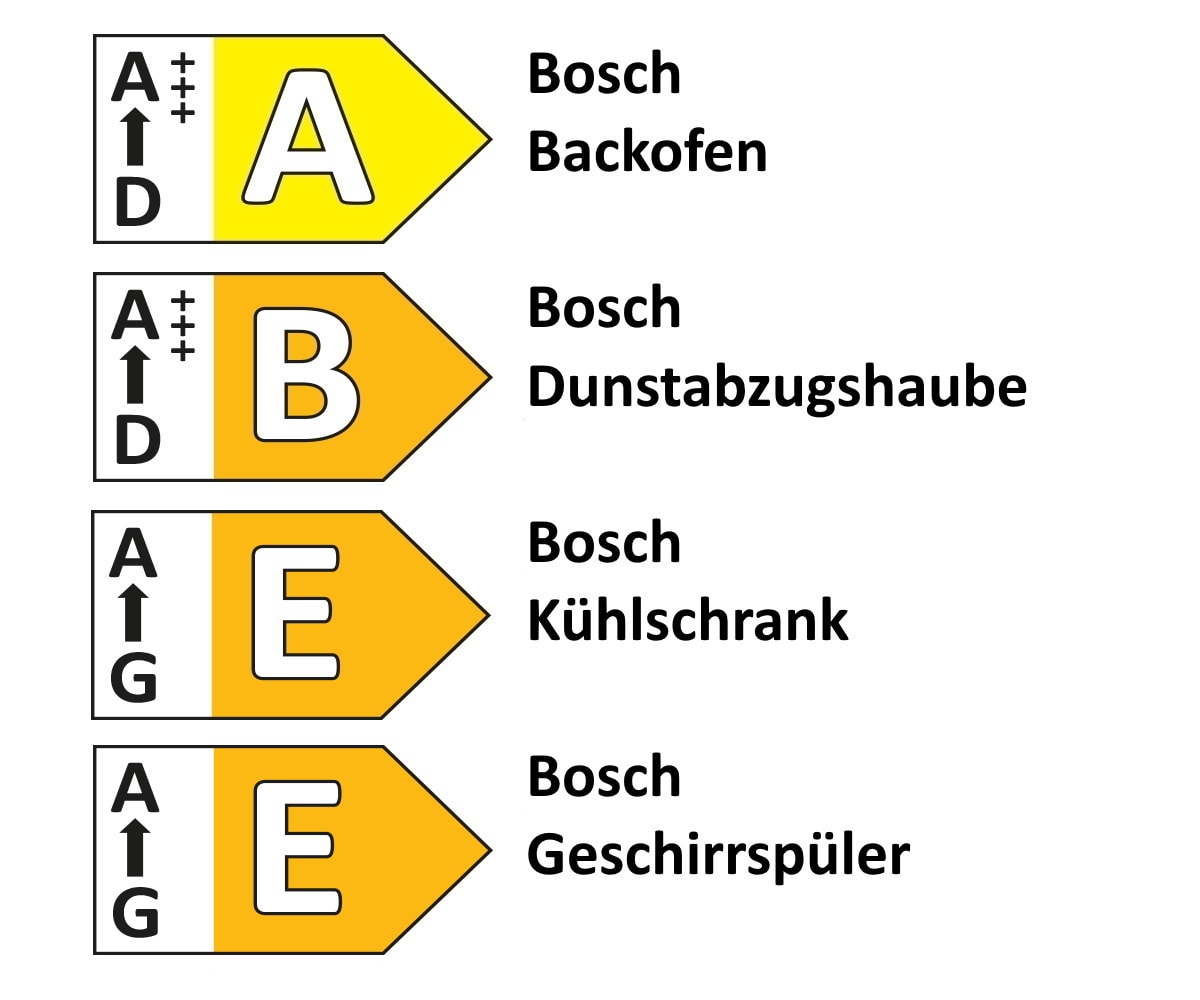 Einbauküche Ravenna/Toronto, weiß, inklusive Bosch Elektrogeräte