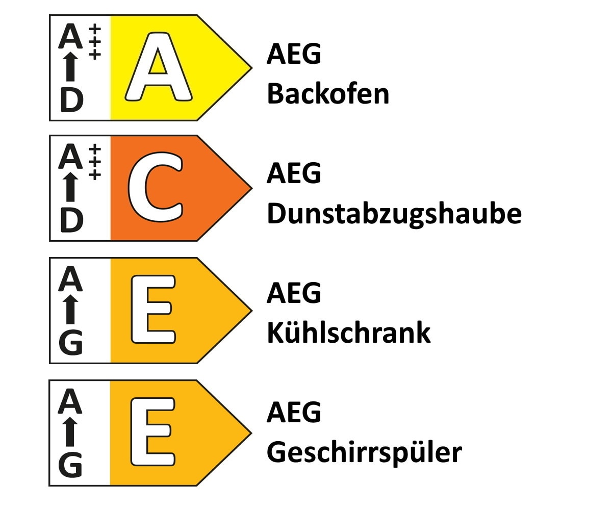 Einbauküche Uno, graphit/weiß, inkl. AEG Elektrogeräte