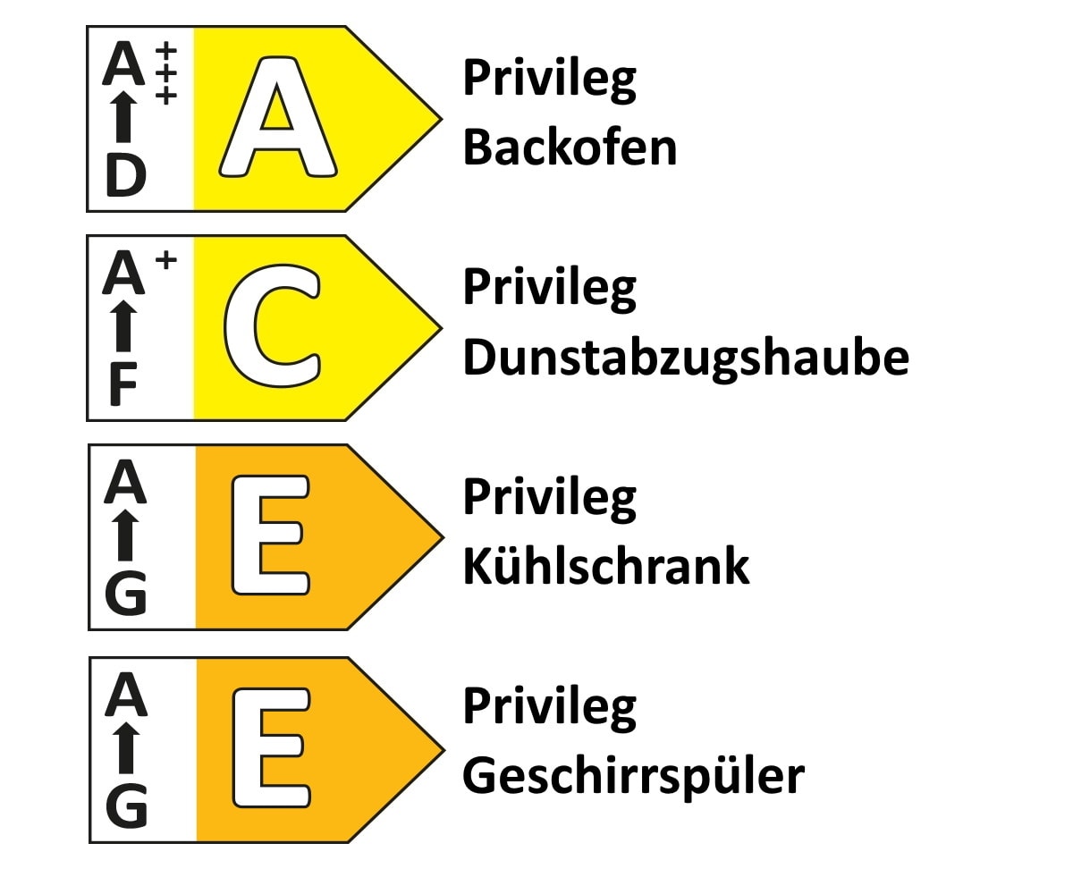 Einbauküche Uno, graphit/weiß, inkl. Privileg Elektrogeräte