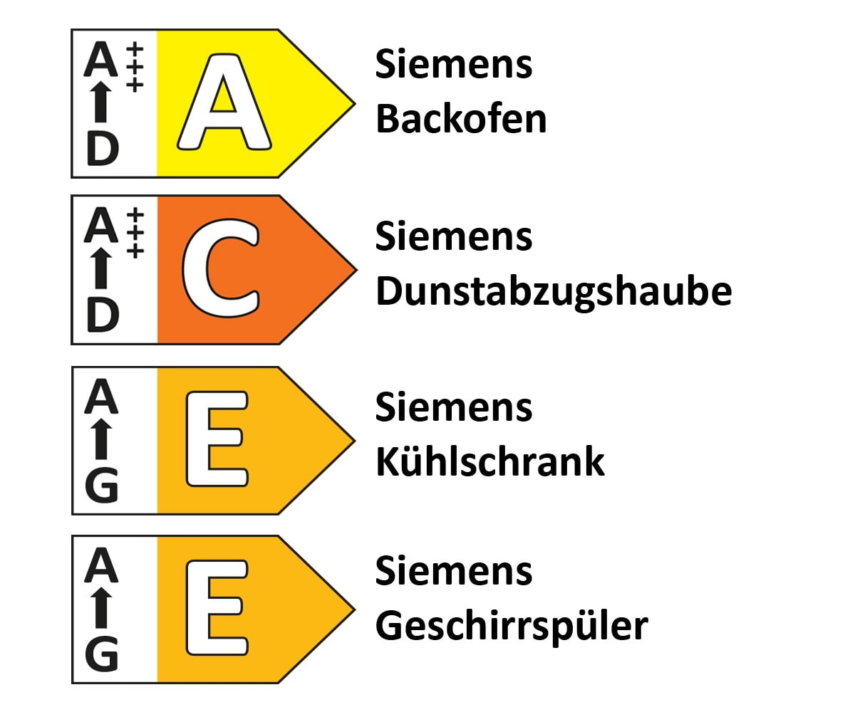 Einbauküche Uno, graphit/weiß, inkl. Siemens Elektrogeräte