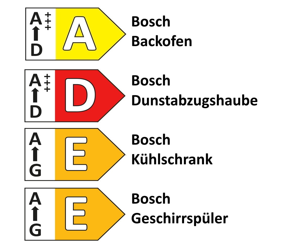 Einbauküche Perfect Soft/Merkur, perlgrau, inkl. Bosch Elektrogeräte