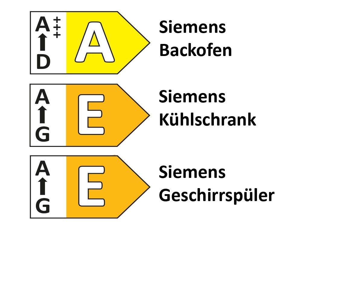 Einbauküche Top soft, schwarz, inkl. Siemens Elektrogeräte