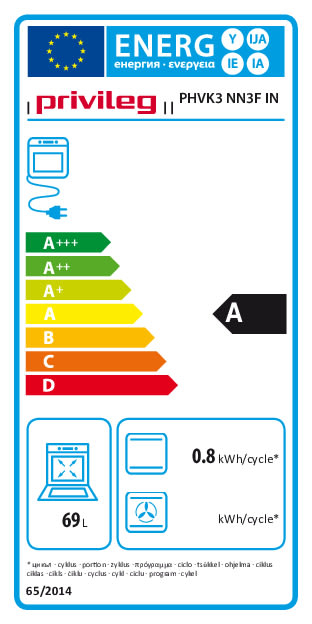 Einbauküche Perfect Brillant, Hochglanz polarweiß, inkl. Privileg Elektrogeräte