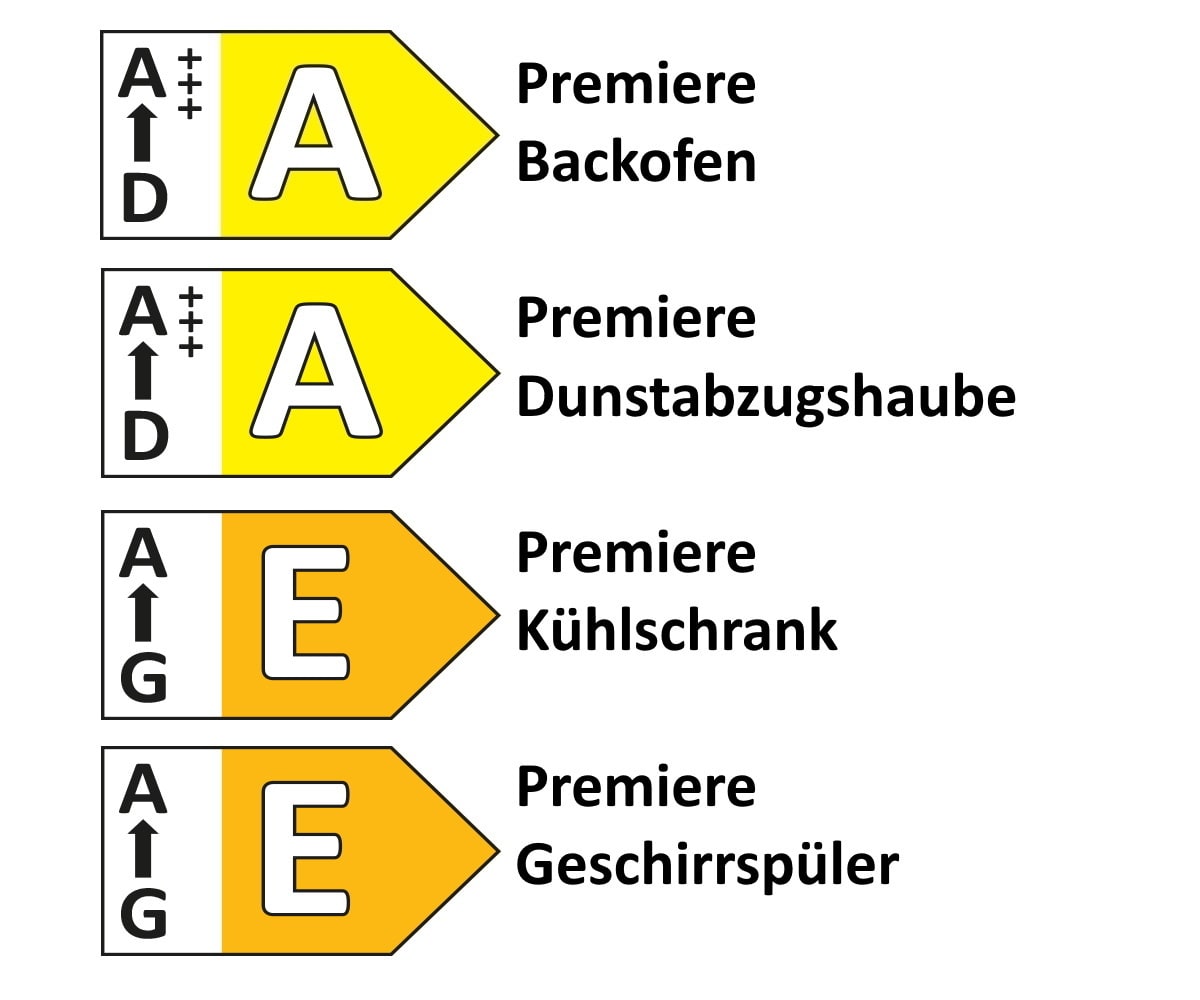 Einbauküche Perfect Brillant, Hochglanz polarweiß, inkl. Elektrogeräte